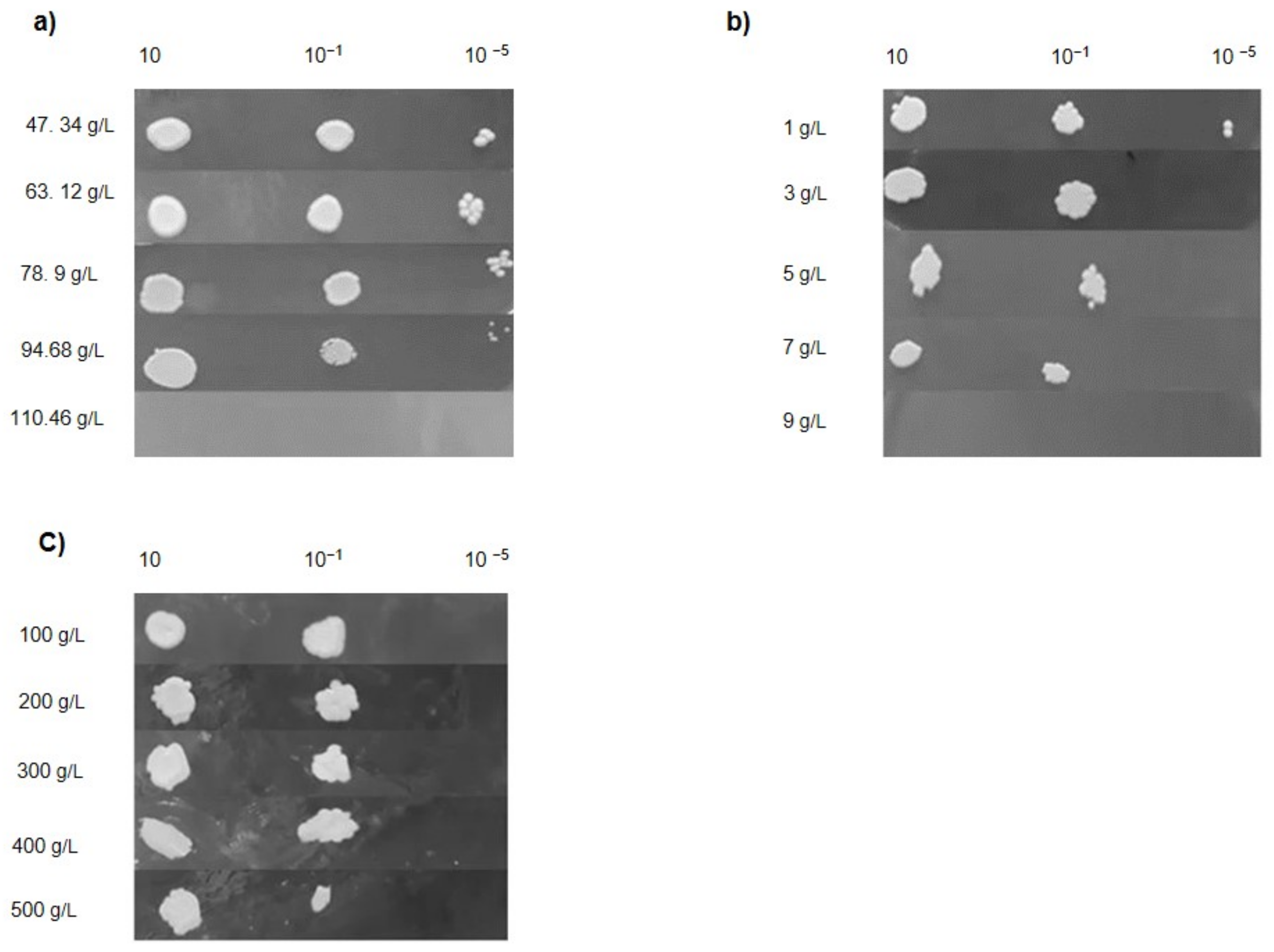 Energies 15 04954 g002