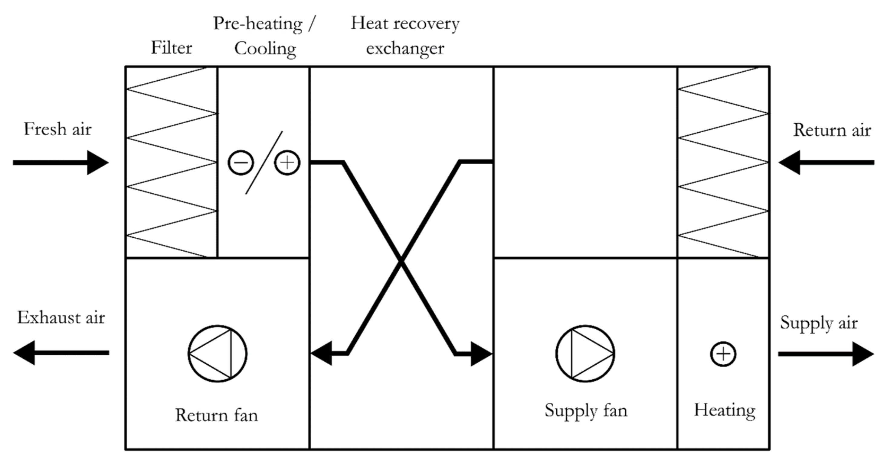 Energies 15 04955 g004