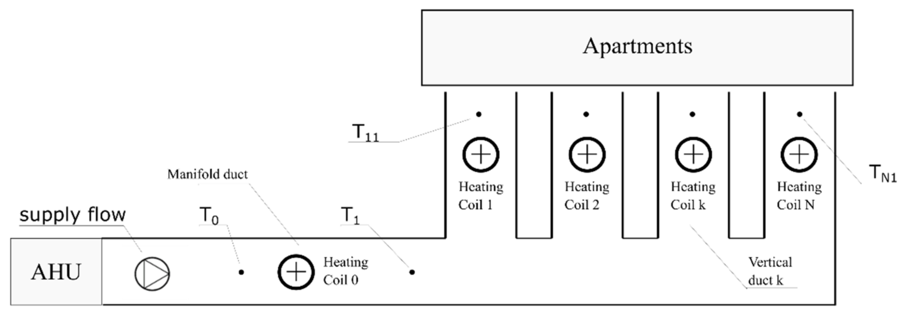 Energies 15 04955 g020