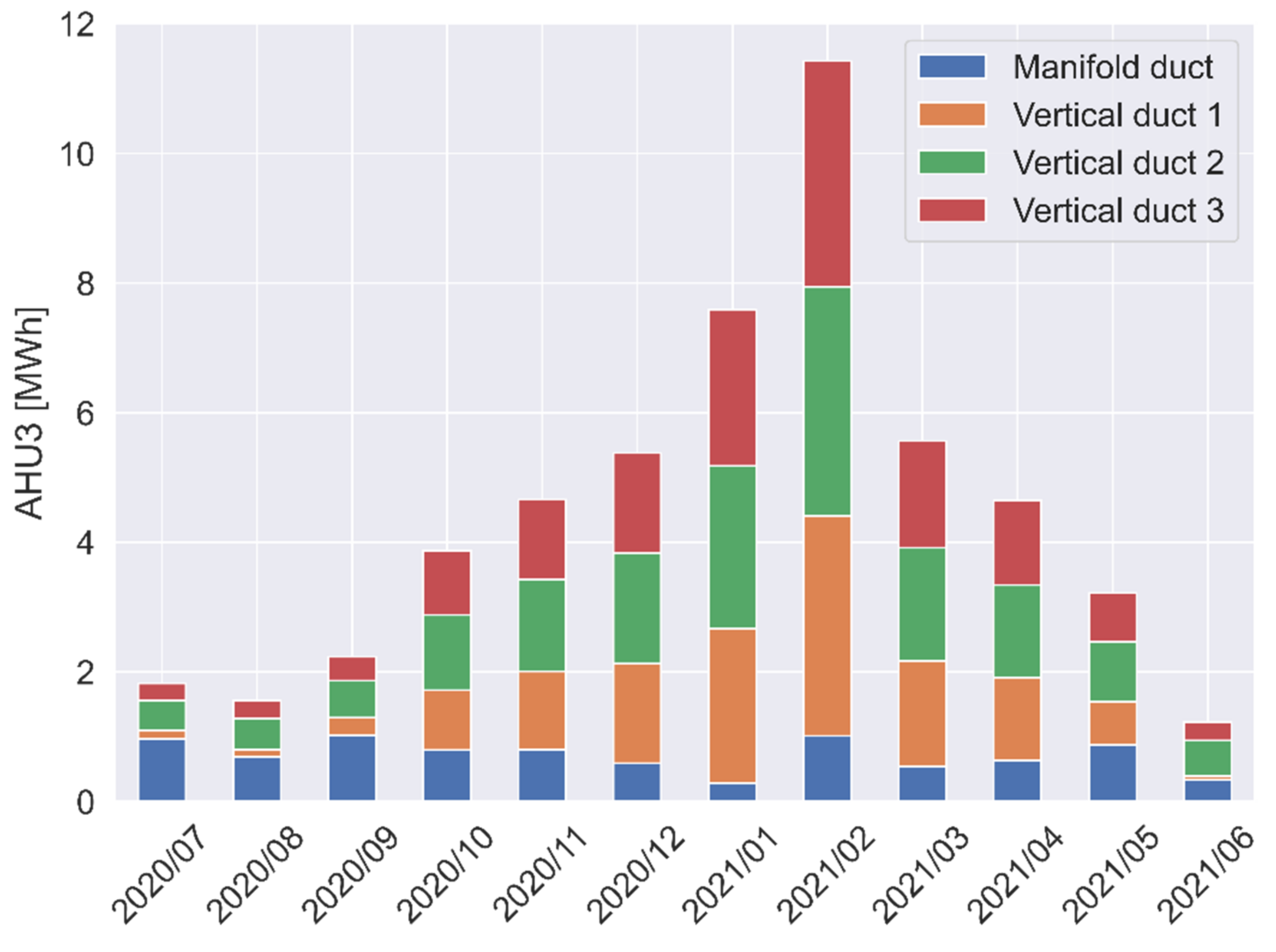 Energies 15 04955 g023