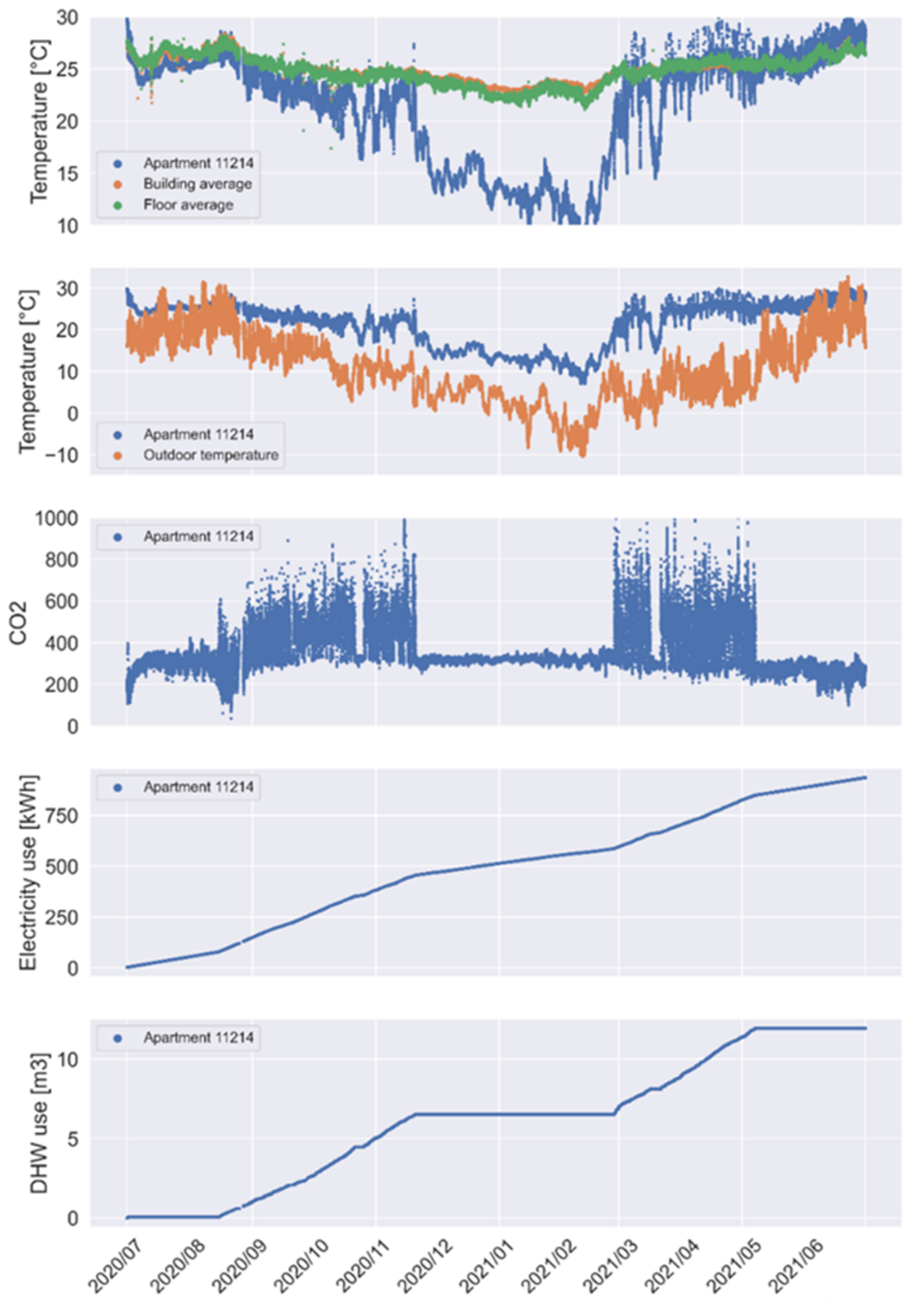 Energies 15 04955 g037