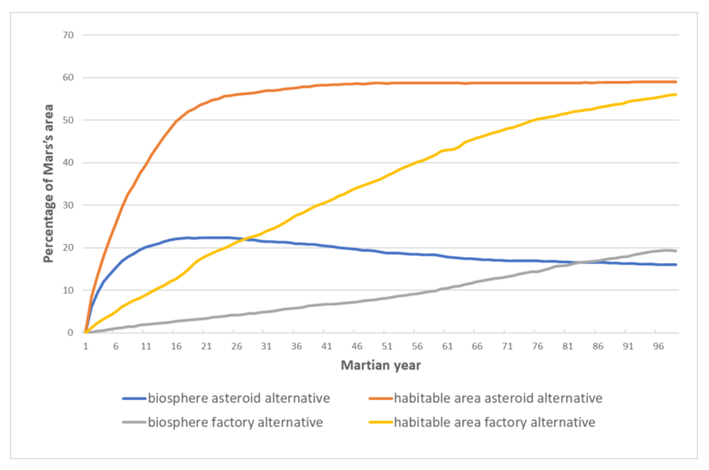 Energies 15 04957 g013 550