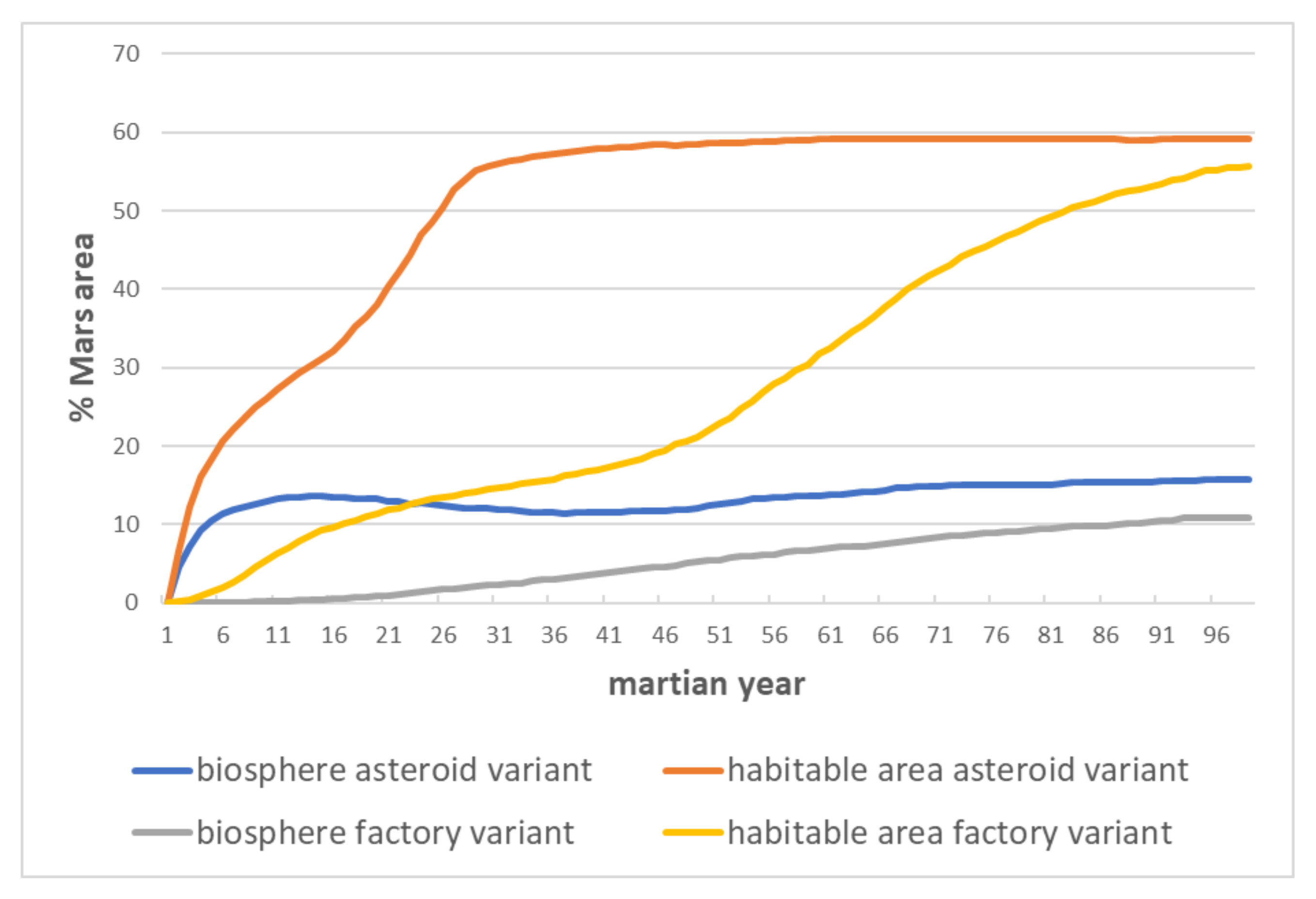 Energies 15 04957 g018 550