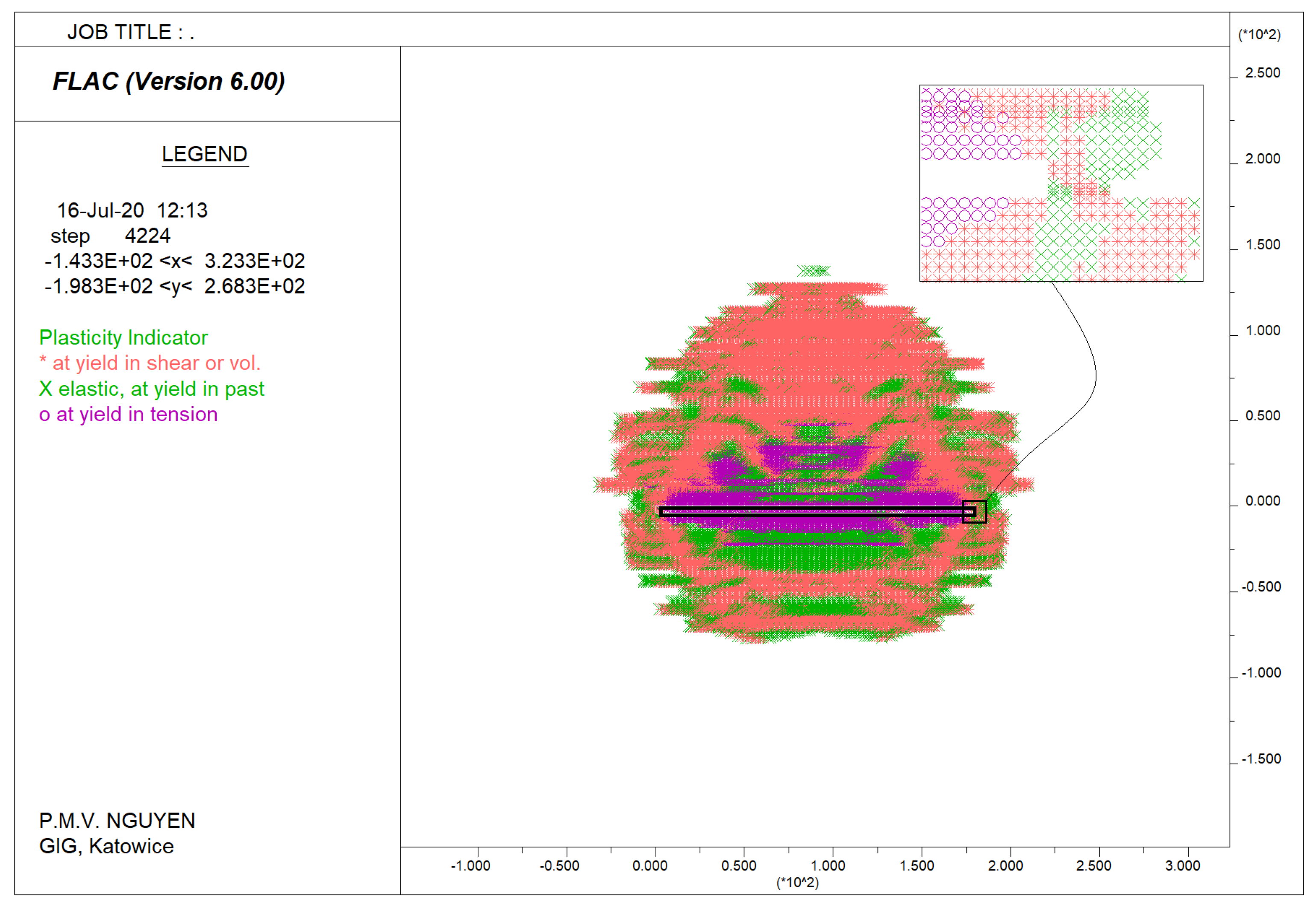 Energies 15 04958 g003