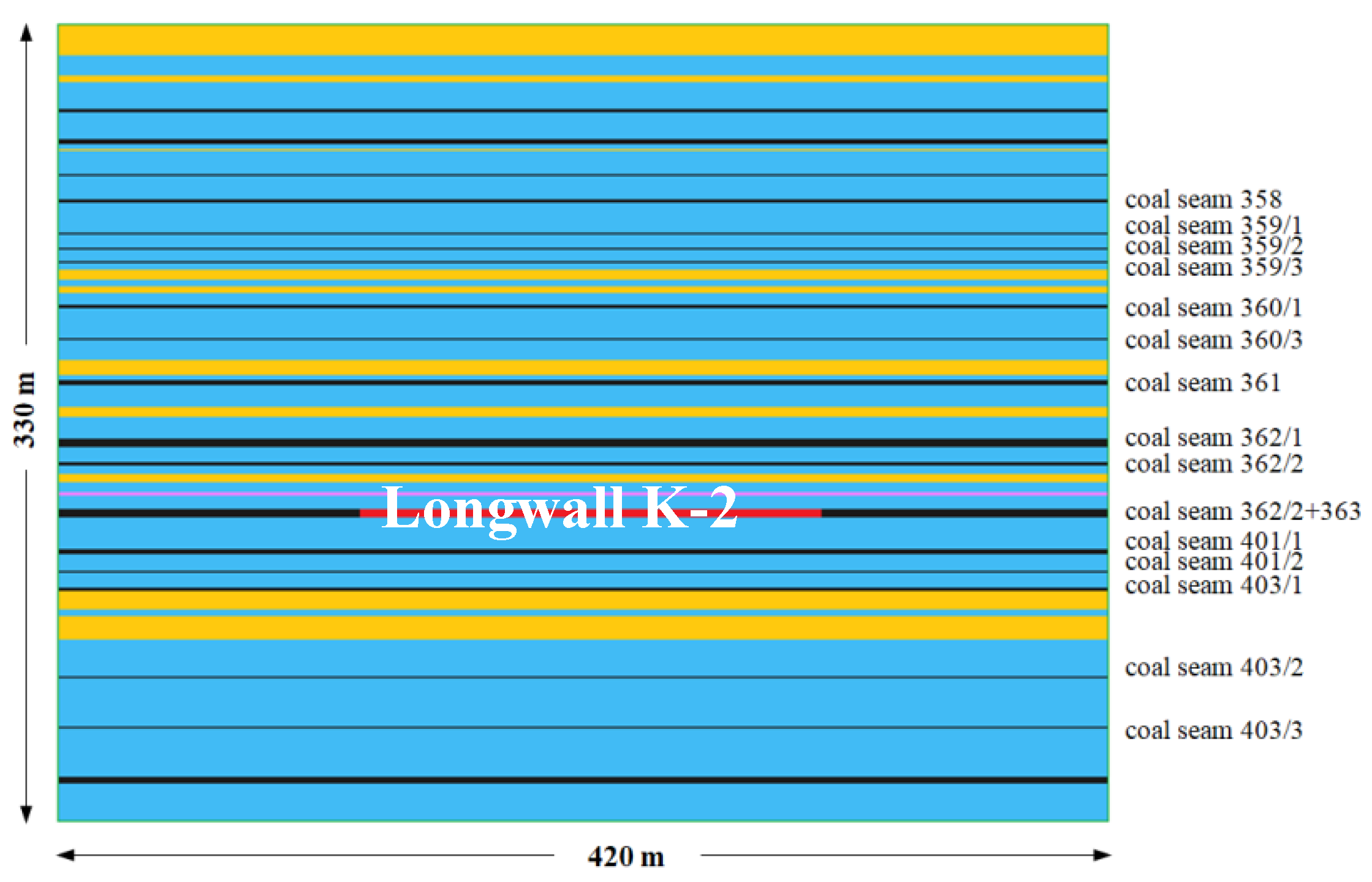 Energies 15 04958 g014