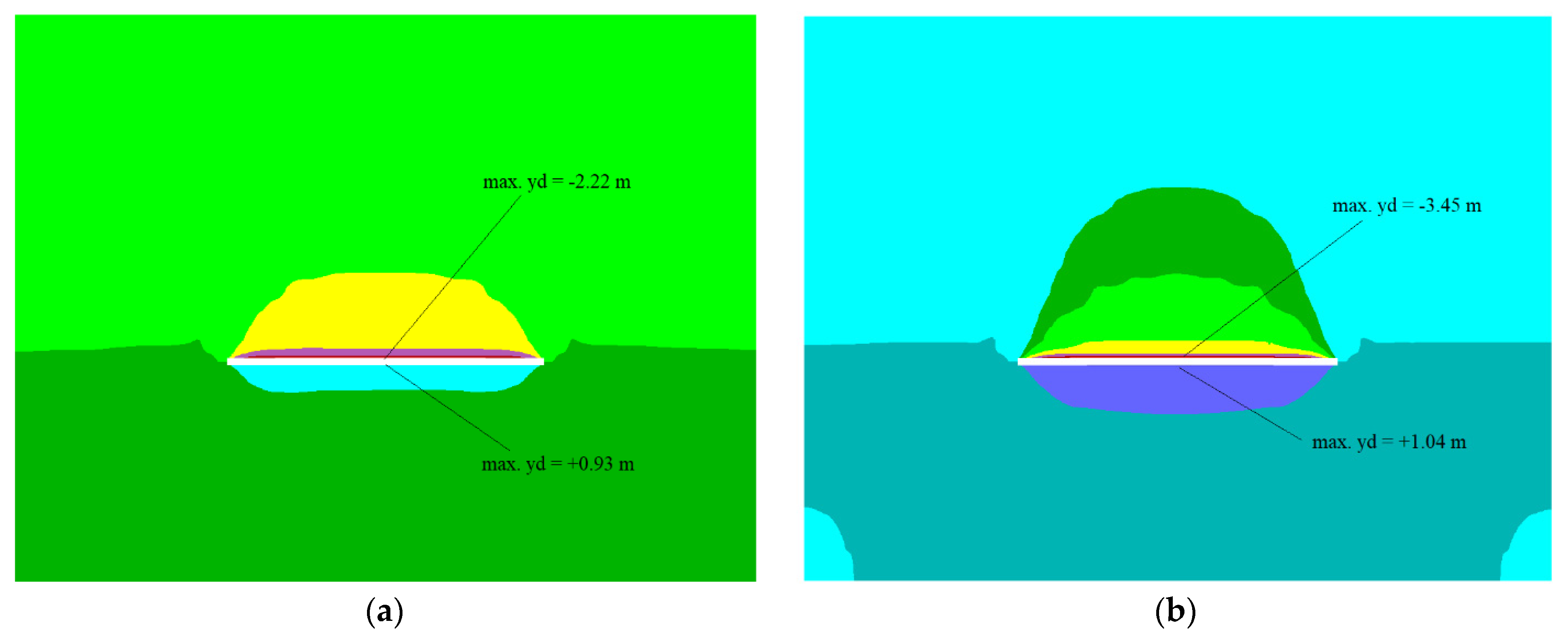 Energies 15 04958 g015