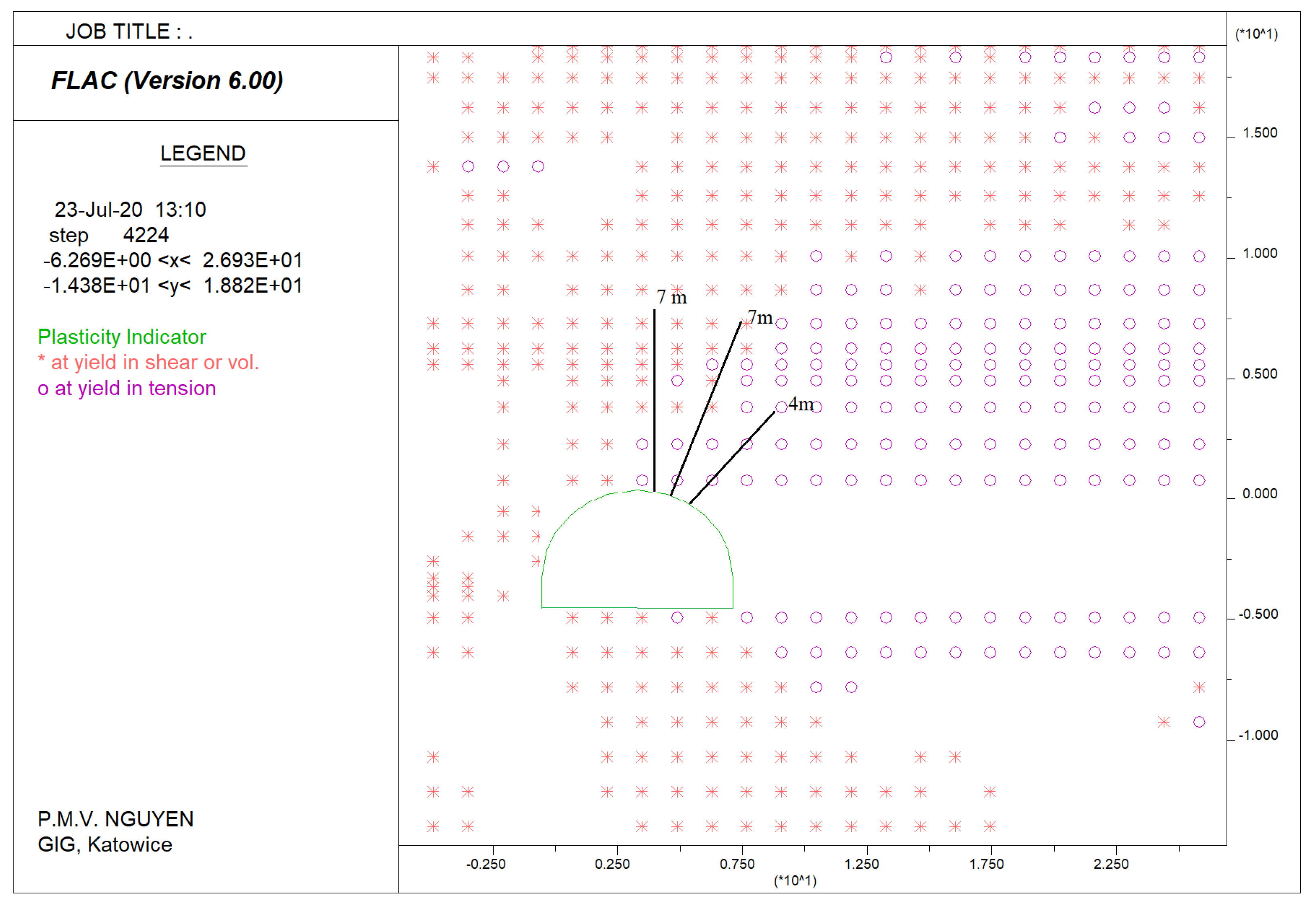 Energies 15 04958 g016