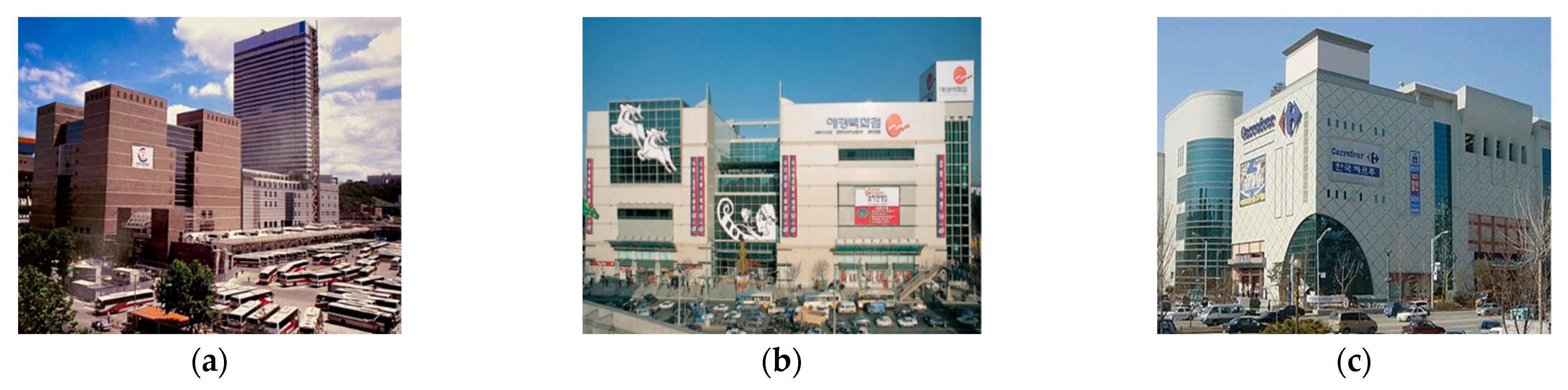 Energies 15 04959 g001 550