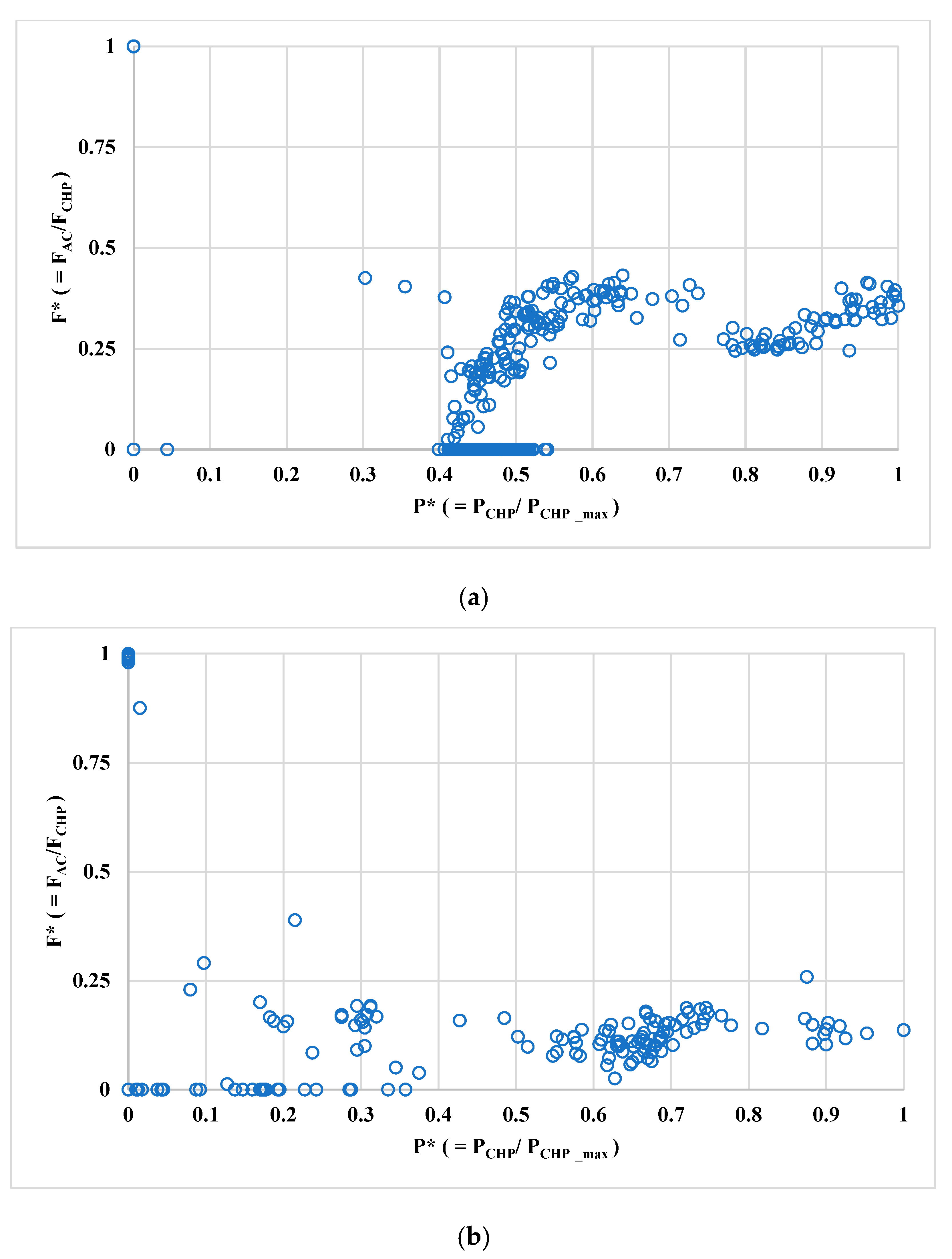 Energies 15 04959 g019 550