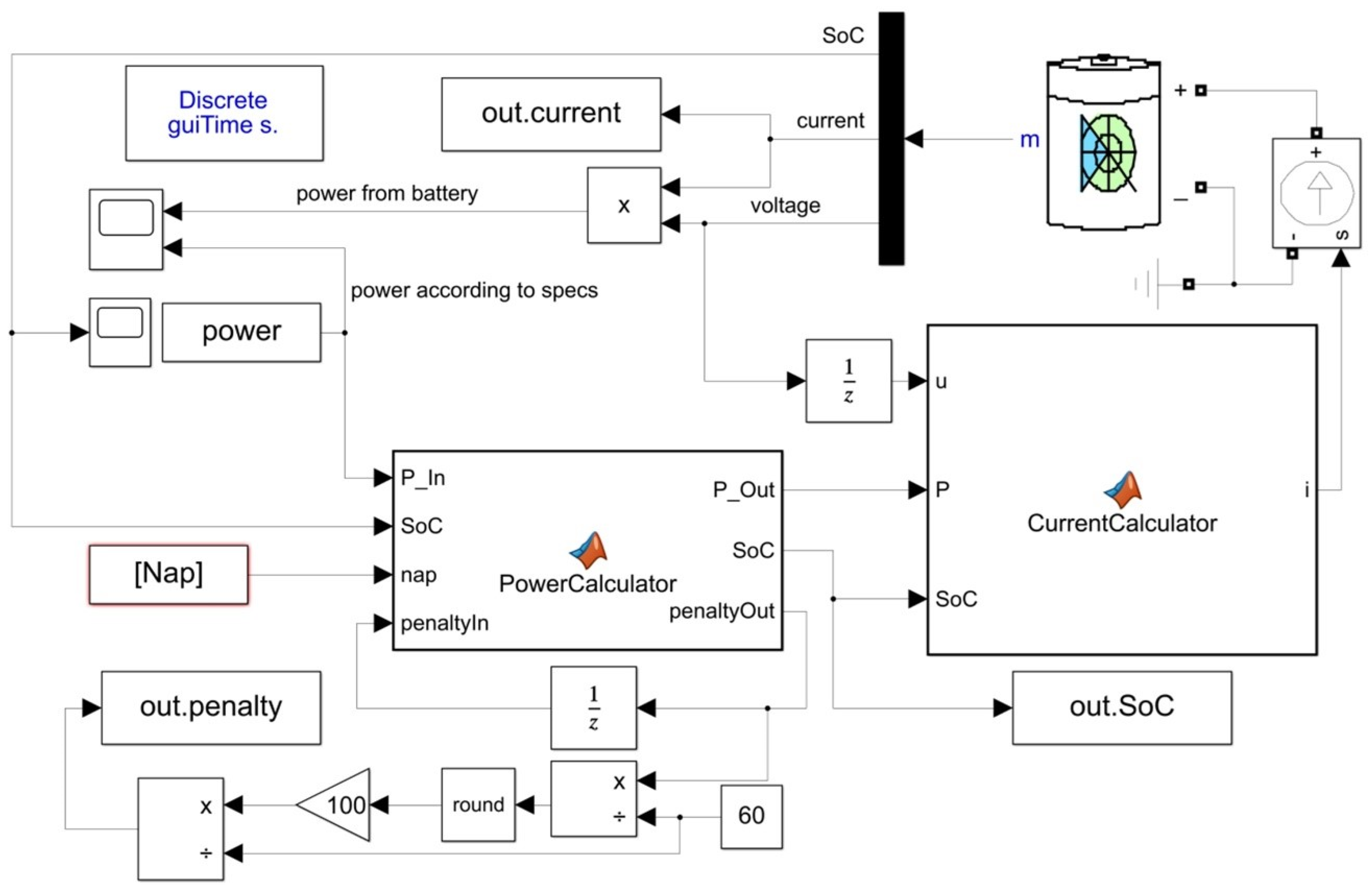 Energies 15 04960 g003