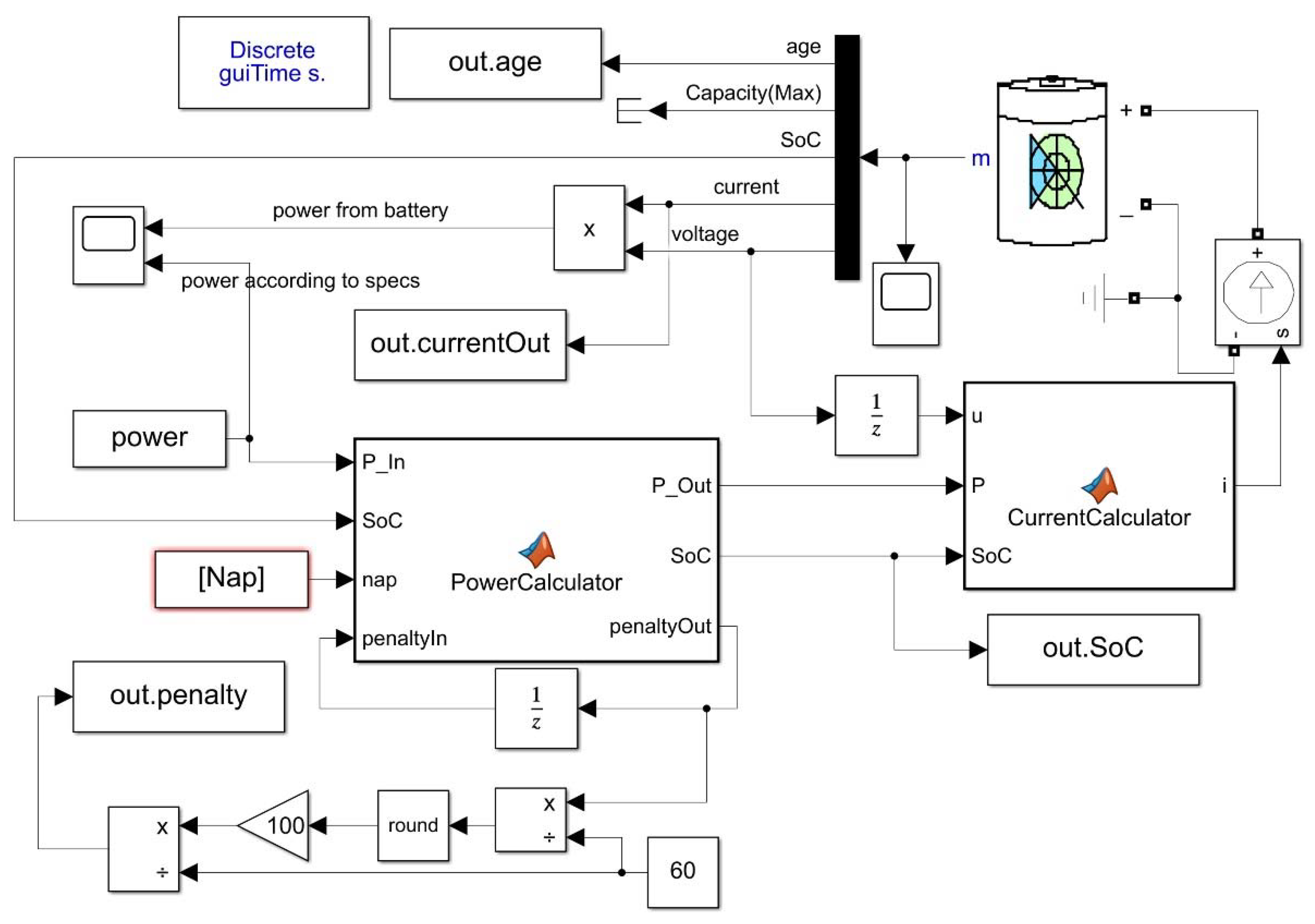 Energies 15 04960 g004