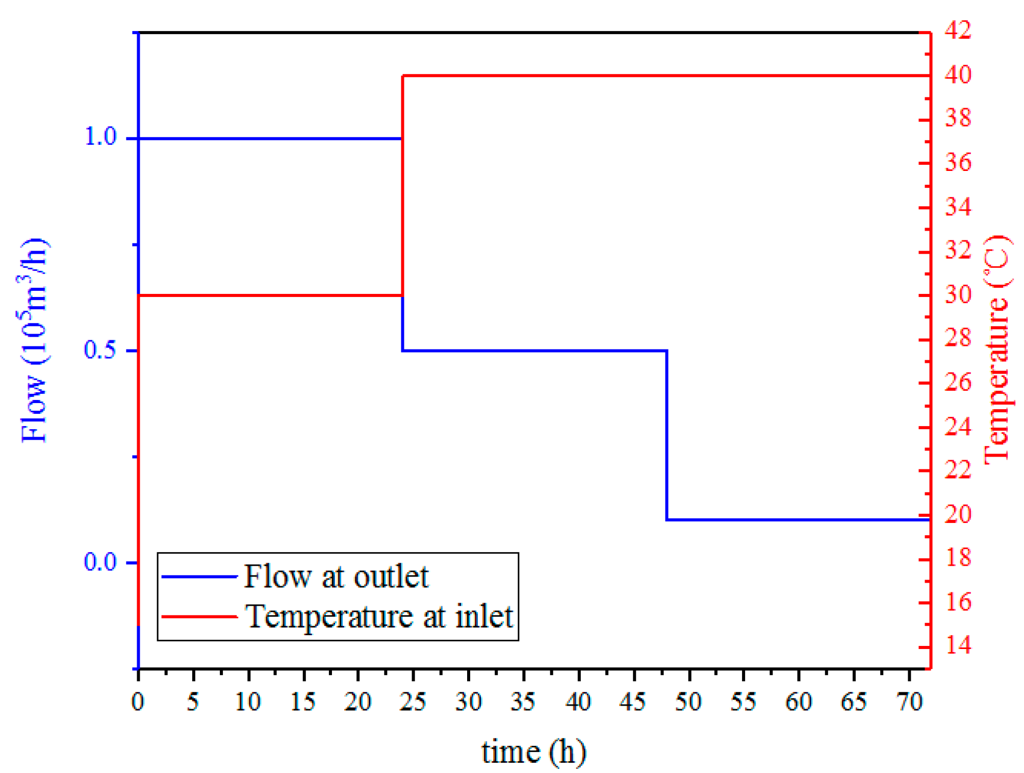 Energies 15 04961 g002