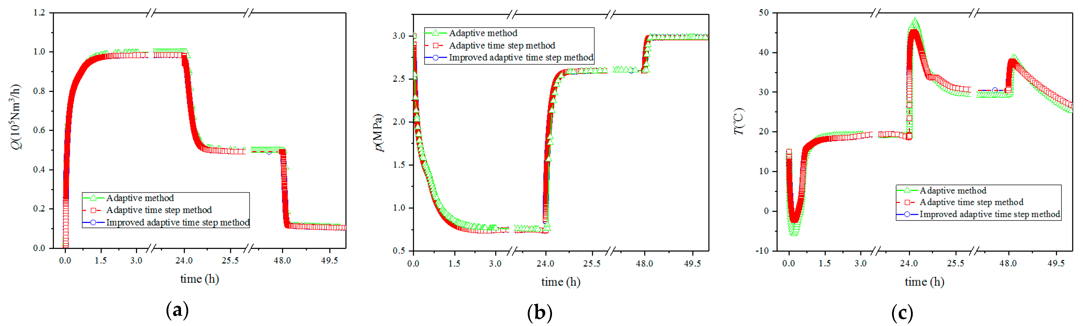 Energies 15 04961 g003