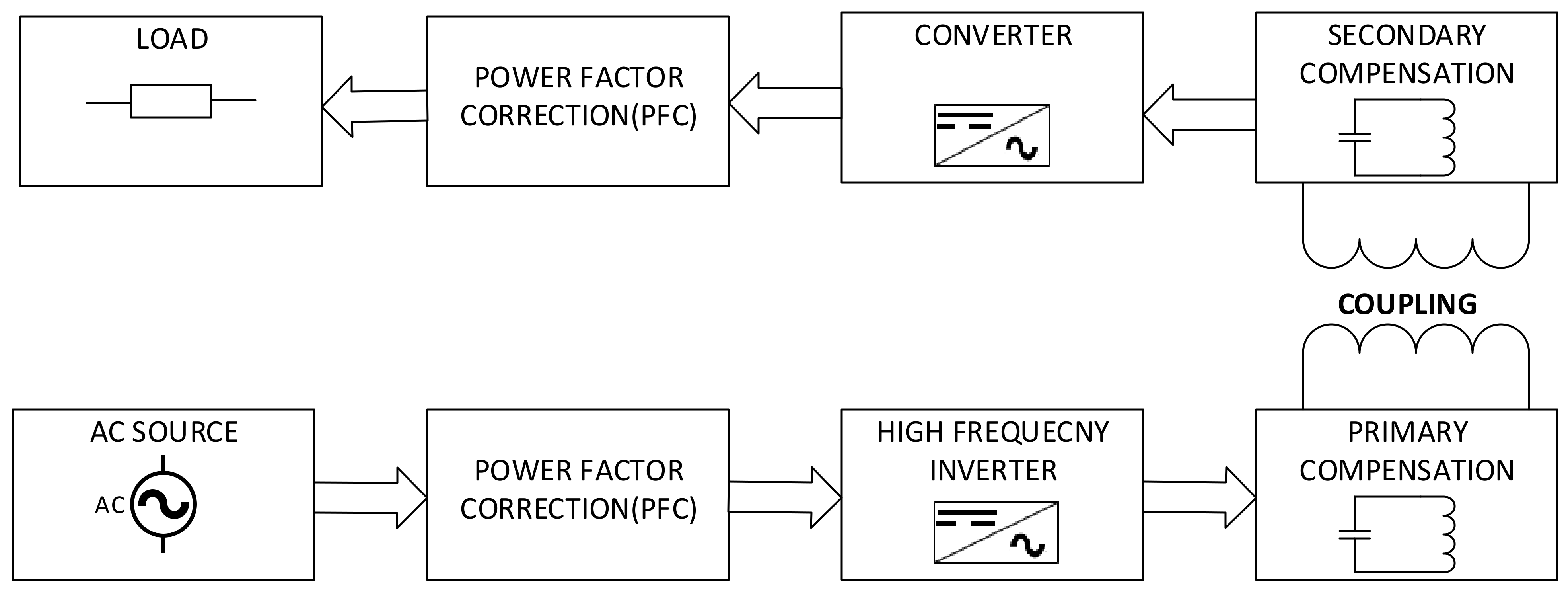 Energies 15 04962 g005 Energies 15 04962 g005