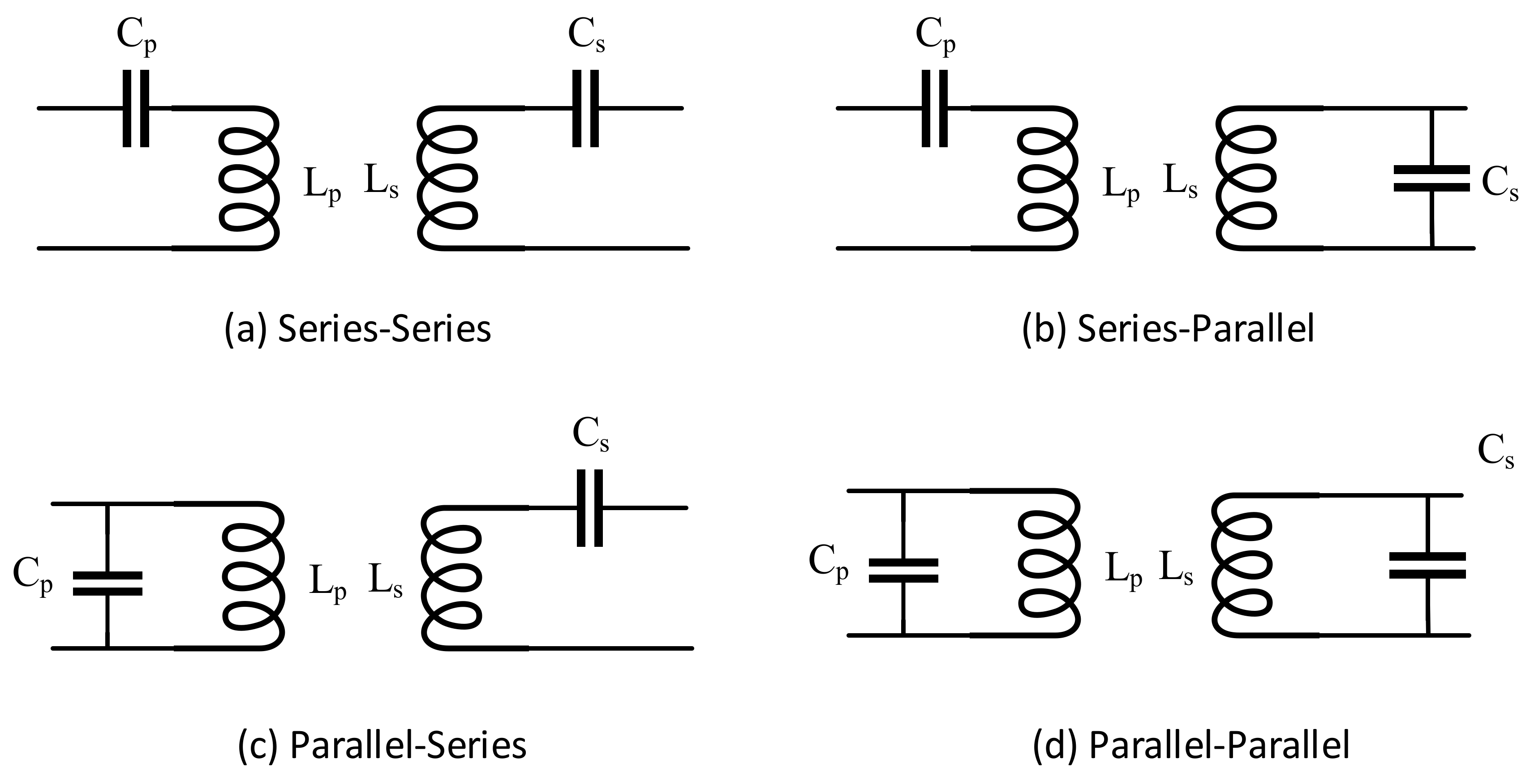 Energies 15 04962 g012 Energies 15 04962 g012