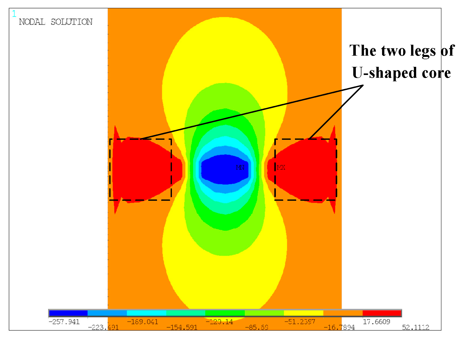 Energies 15 04965 g006 550