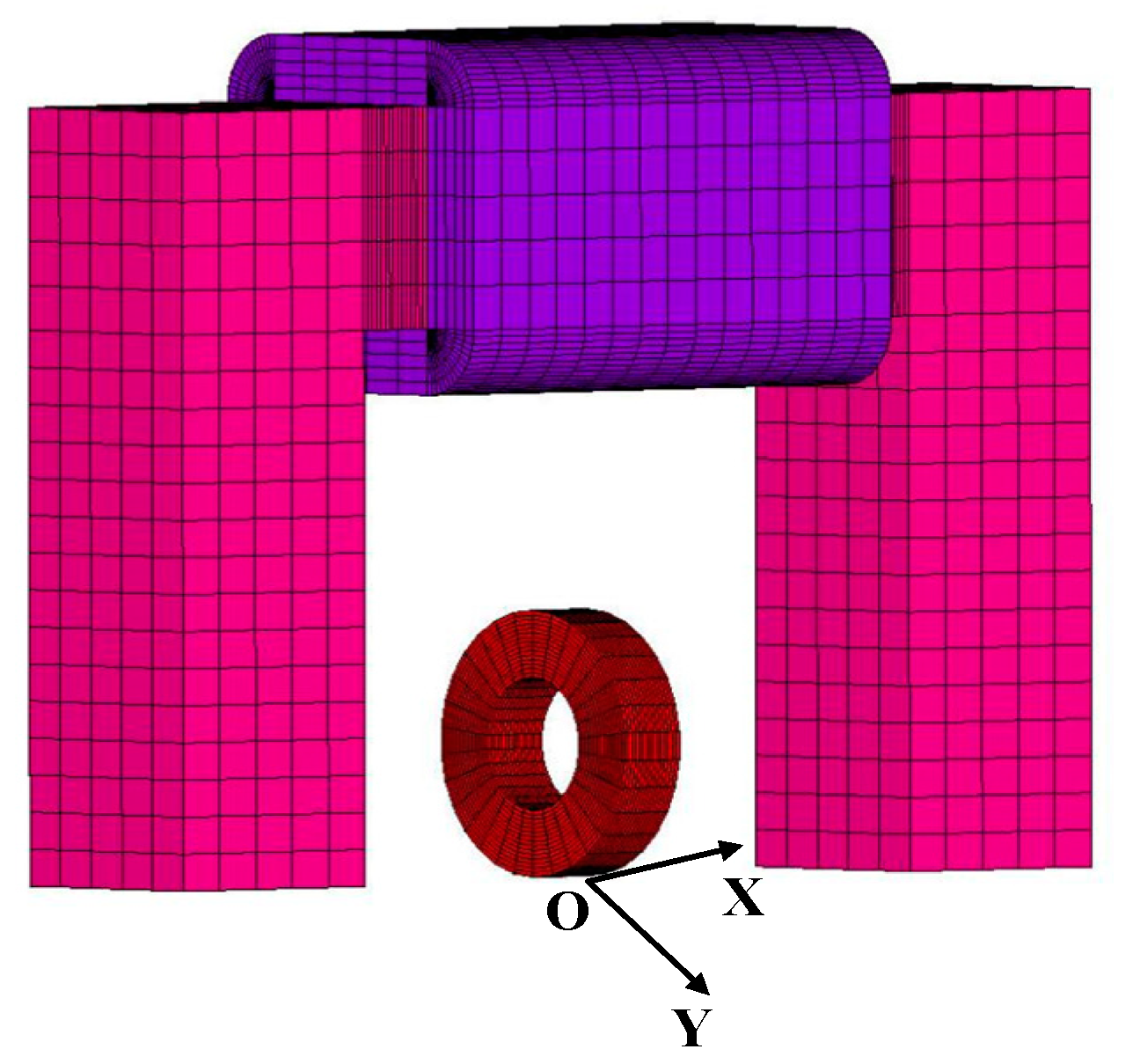 Energies 15 04965 g011 550