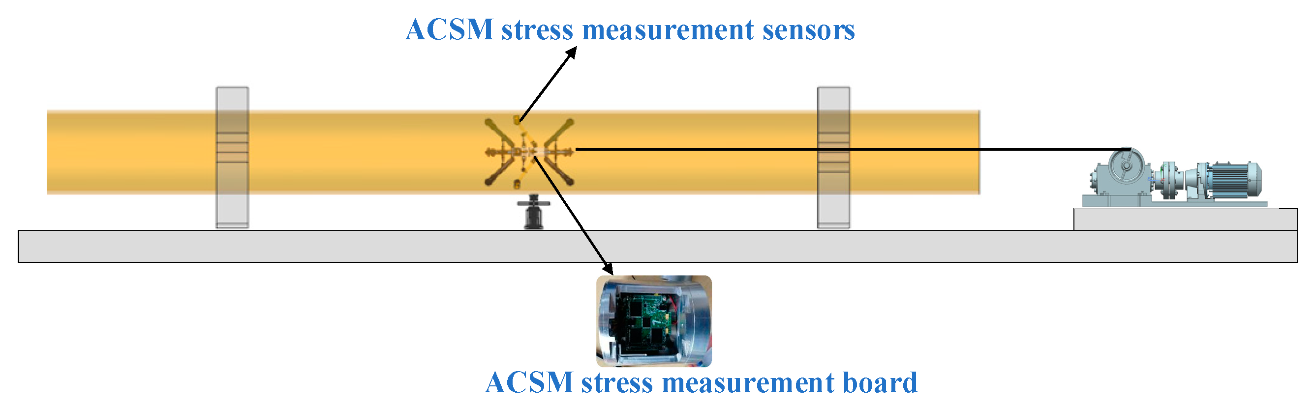 Energies 15 04965 g023 550