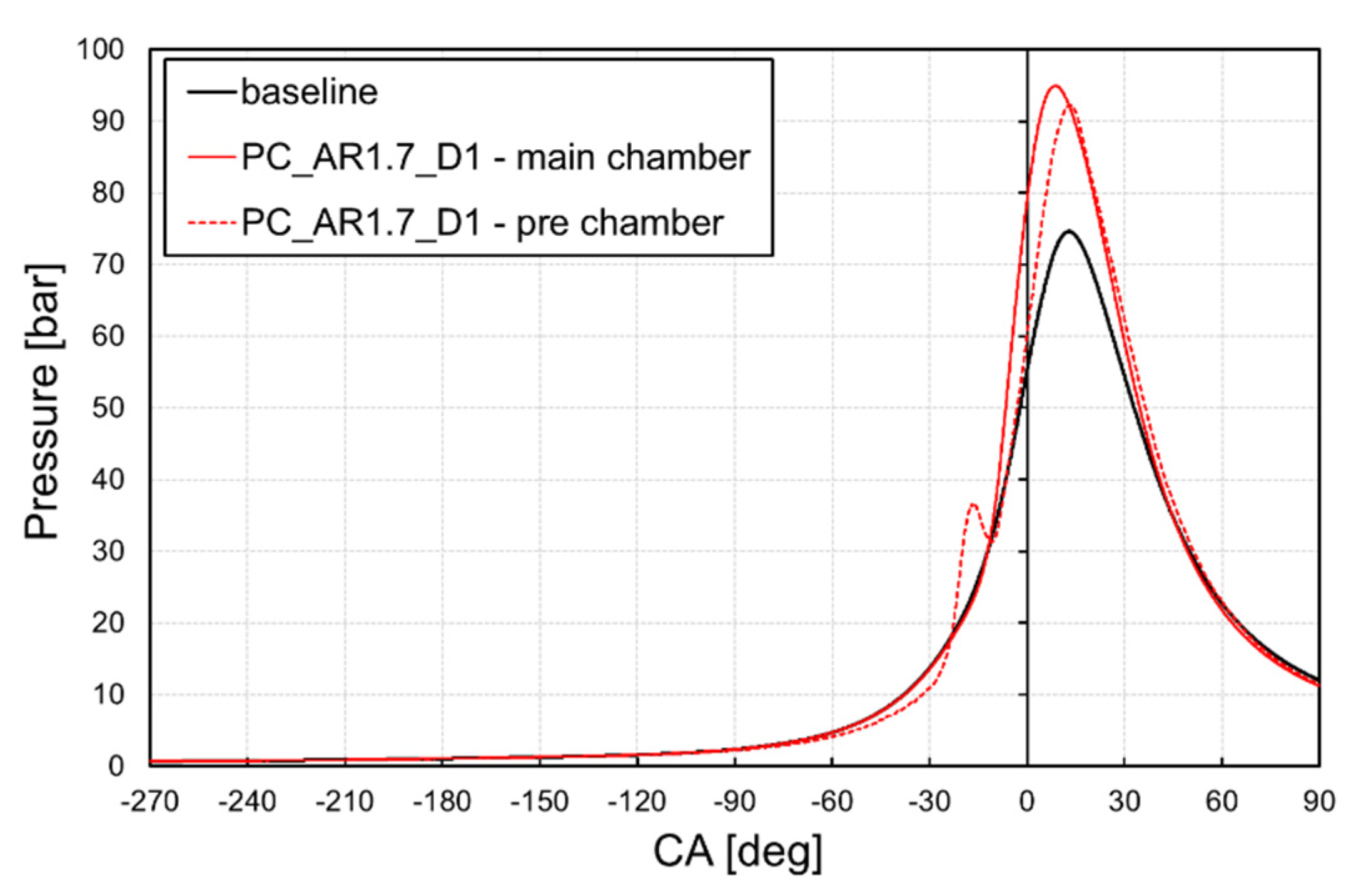 Energies 15 04968 g008 550