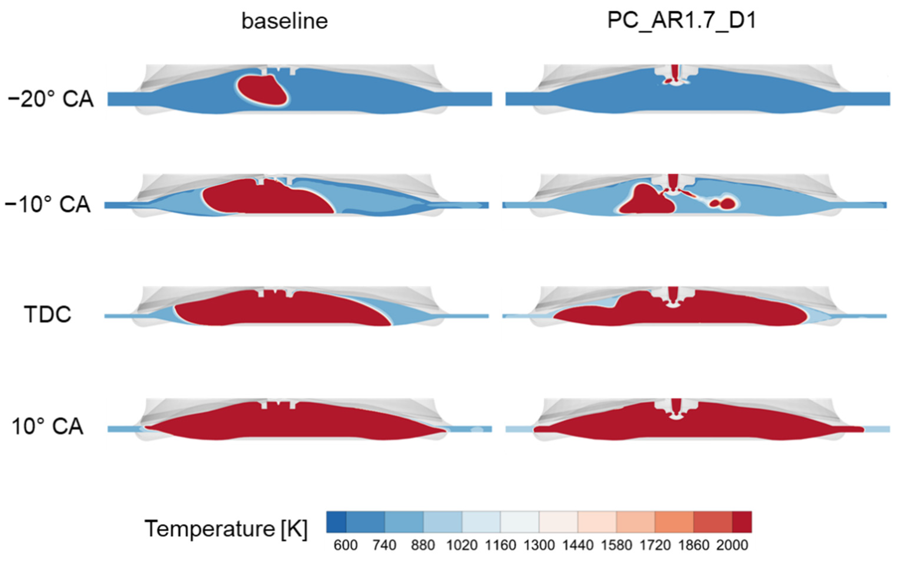 Energies 15 04968 g010 550