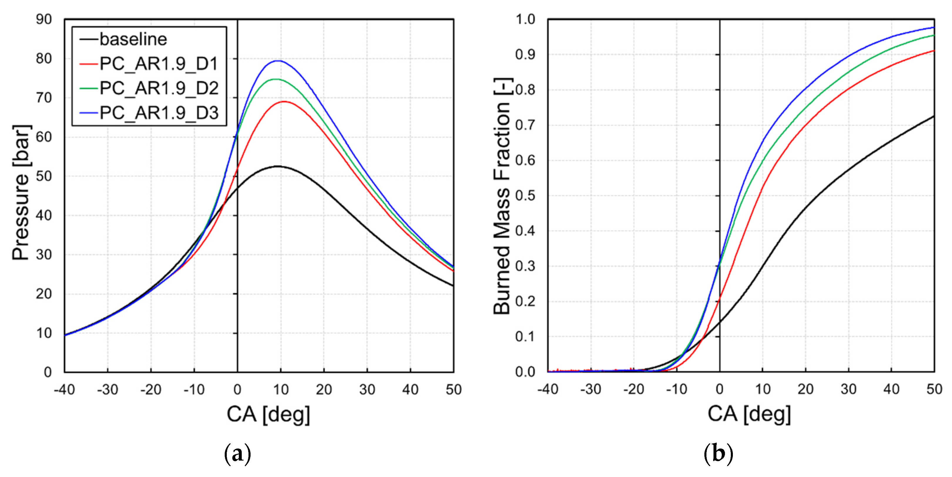 Energies 15 04968 g017 550