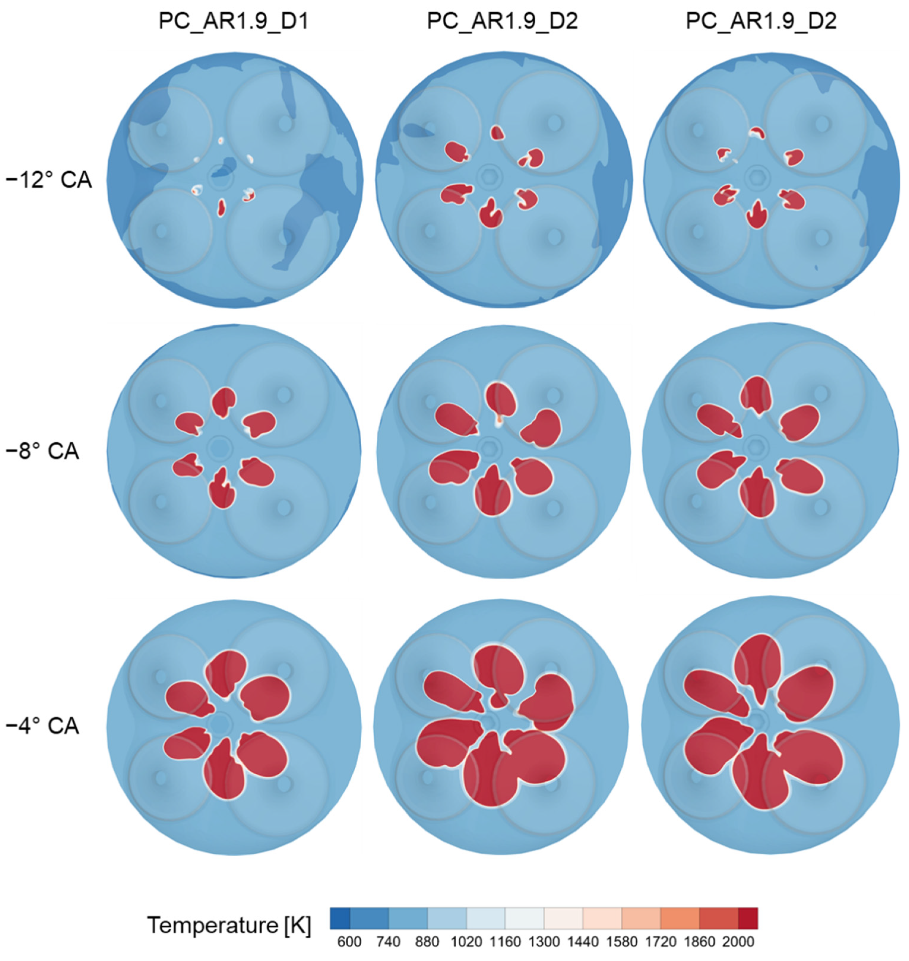 Energies 15 04968 g018 550