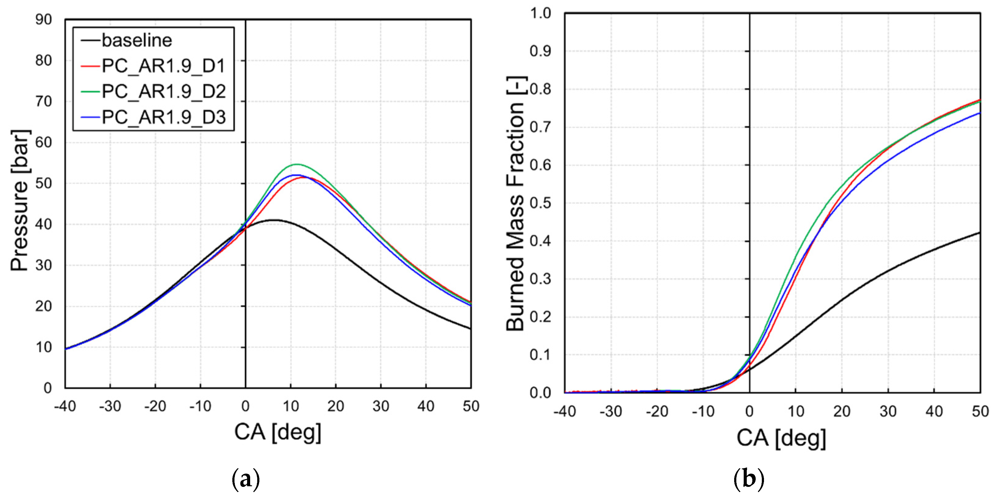 Energies 15 04968 g019 550