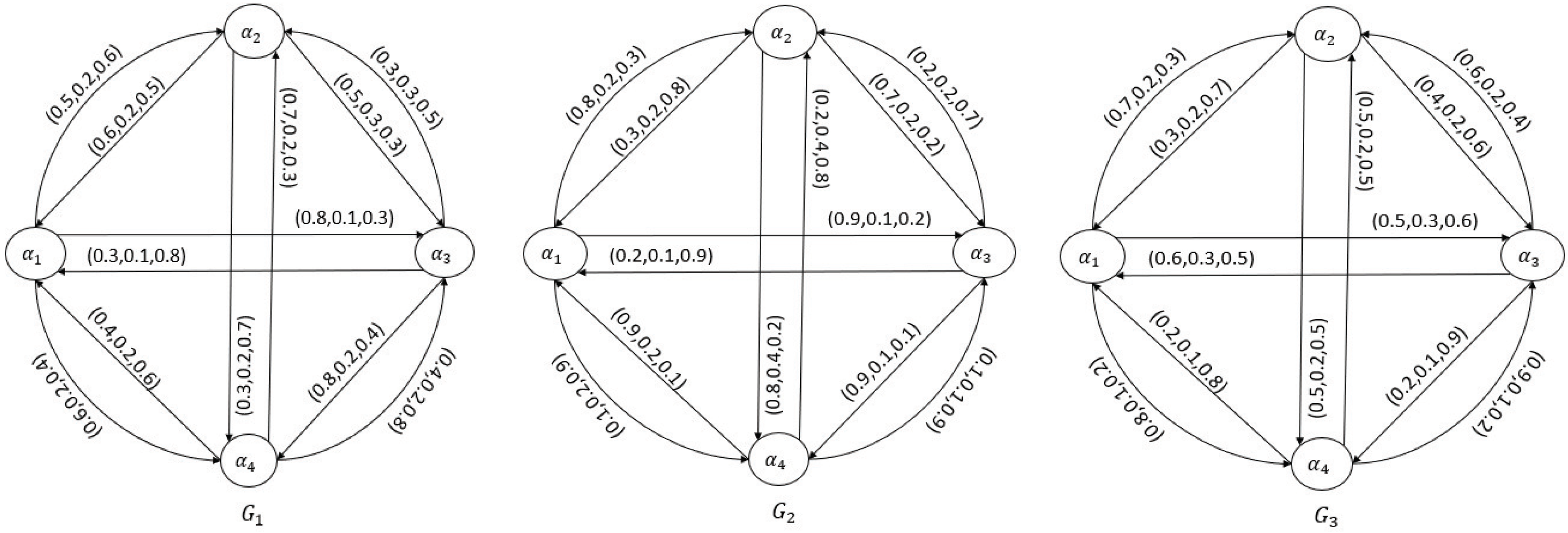 Energies 15 04970 g002