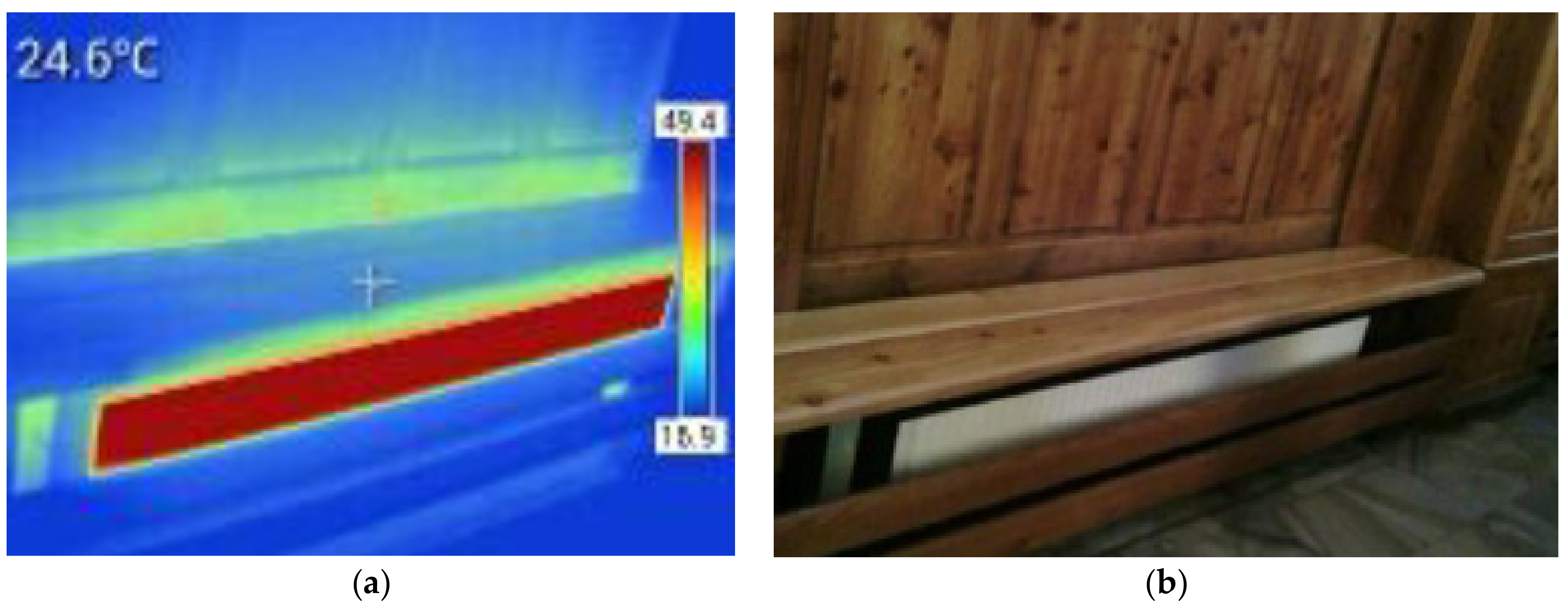 Energies 15 04971 g007