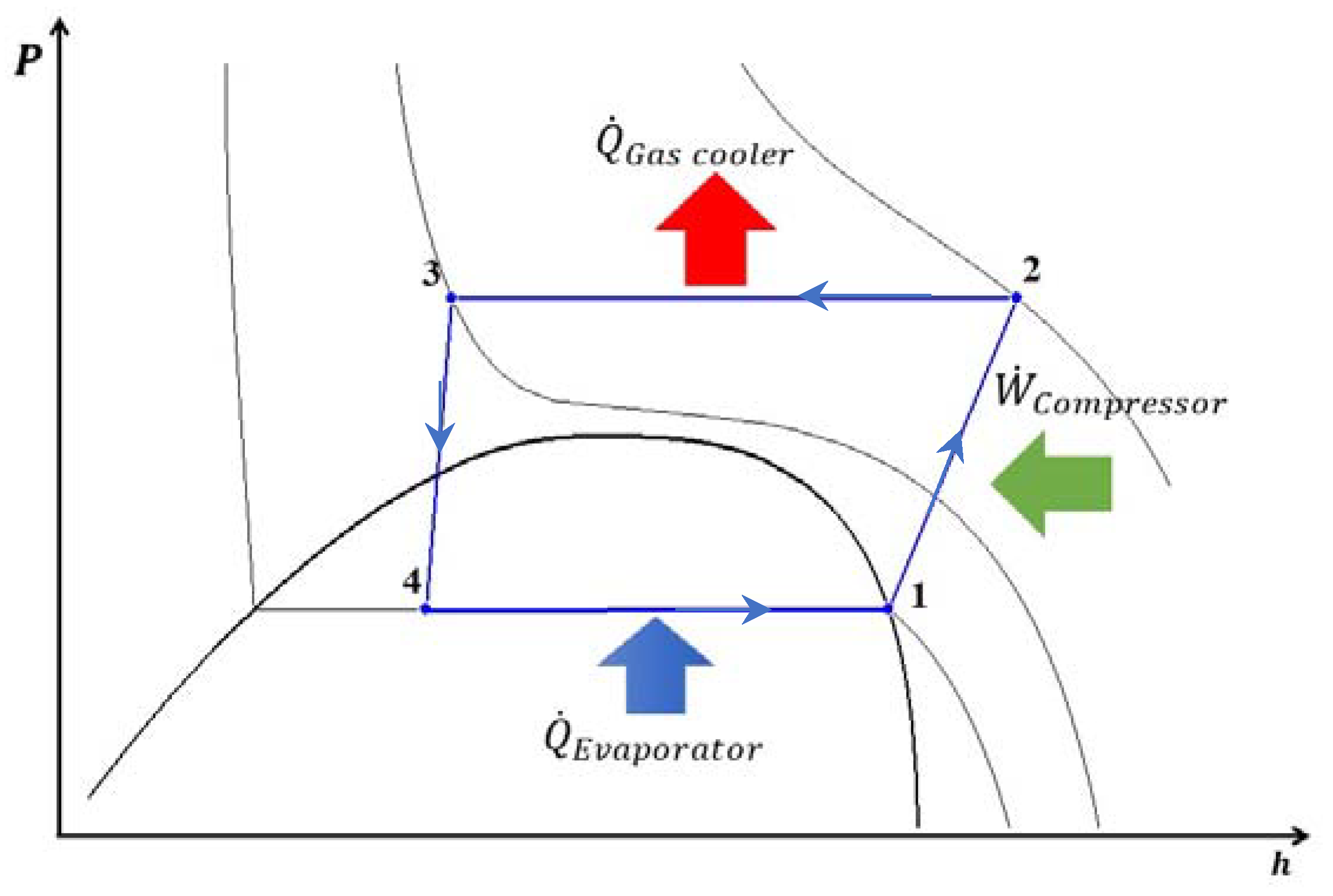 Energies 15 04973 g002