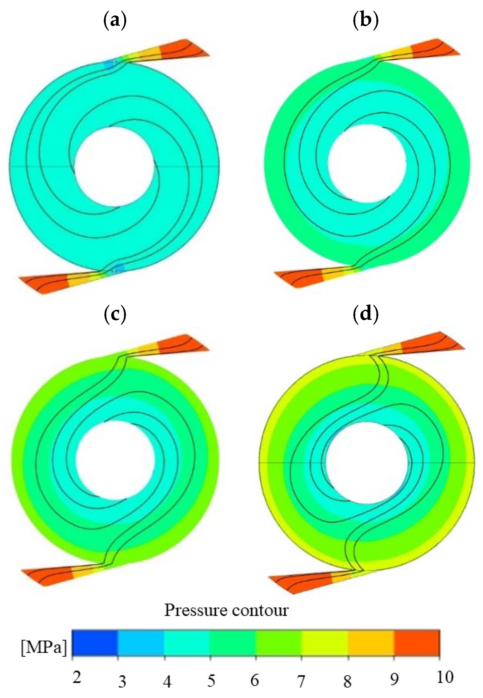 Energies 15 04973 g009