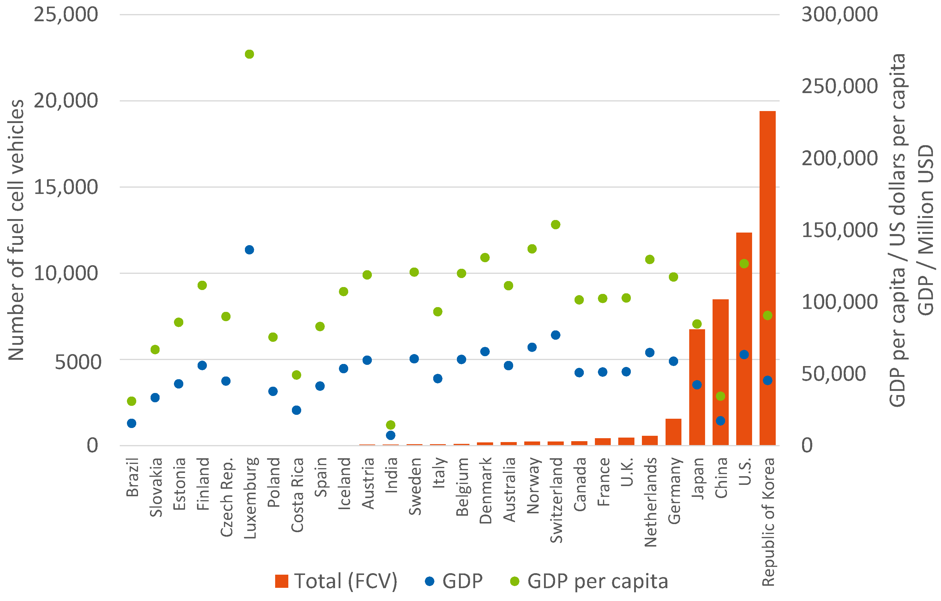 Energies 15 04975 g016 550