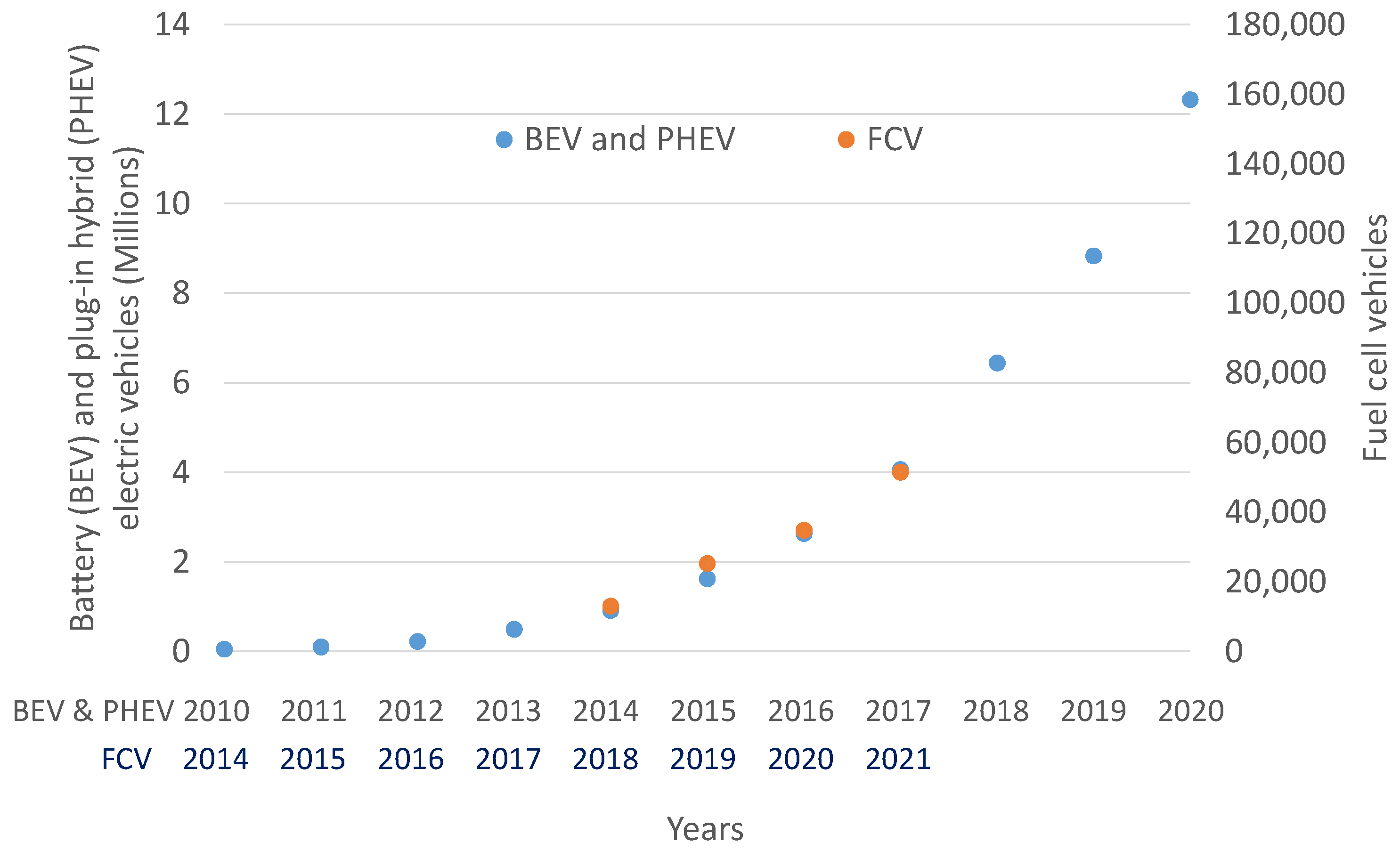 Energies 15 04975 g019 550