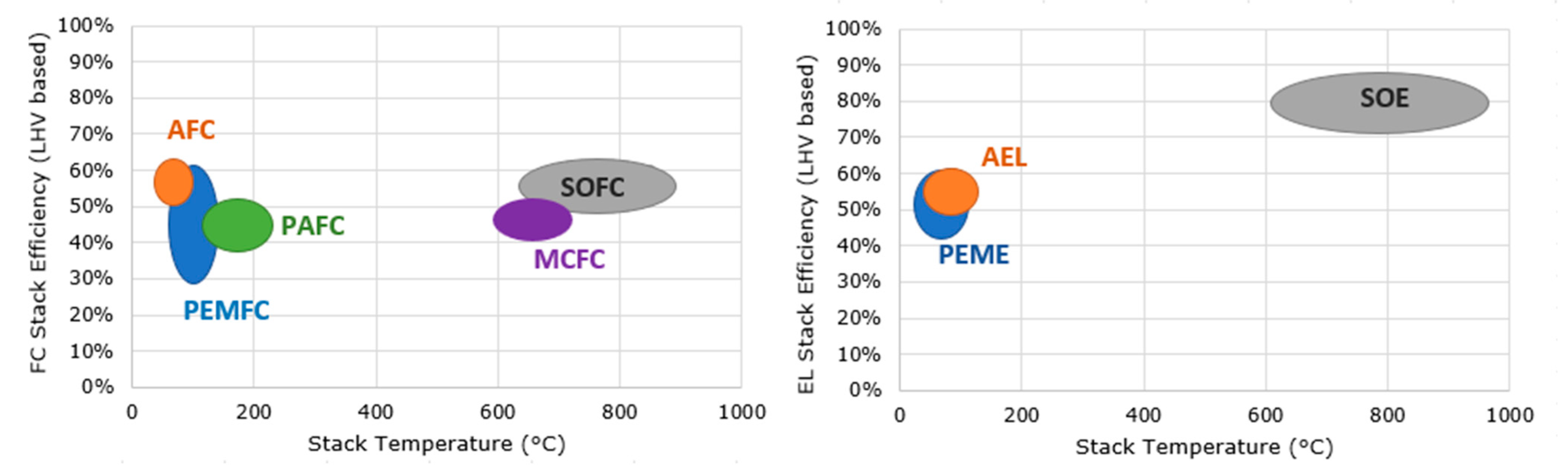 Energies 15 04978 g001