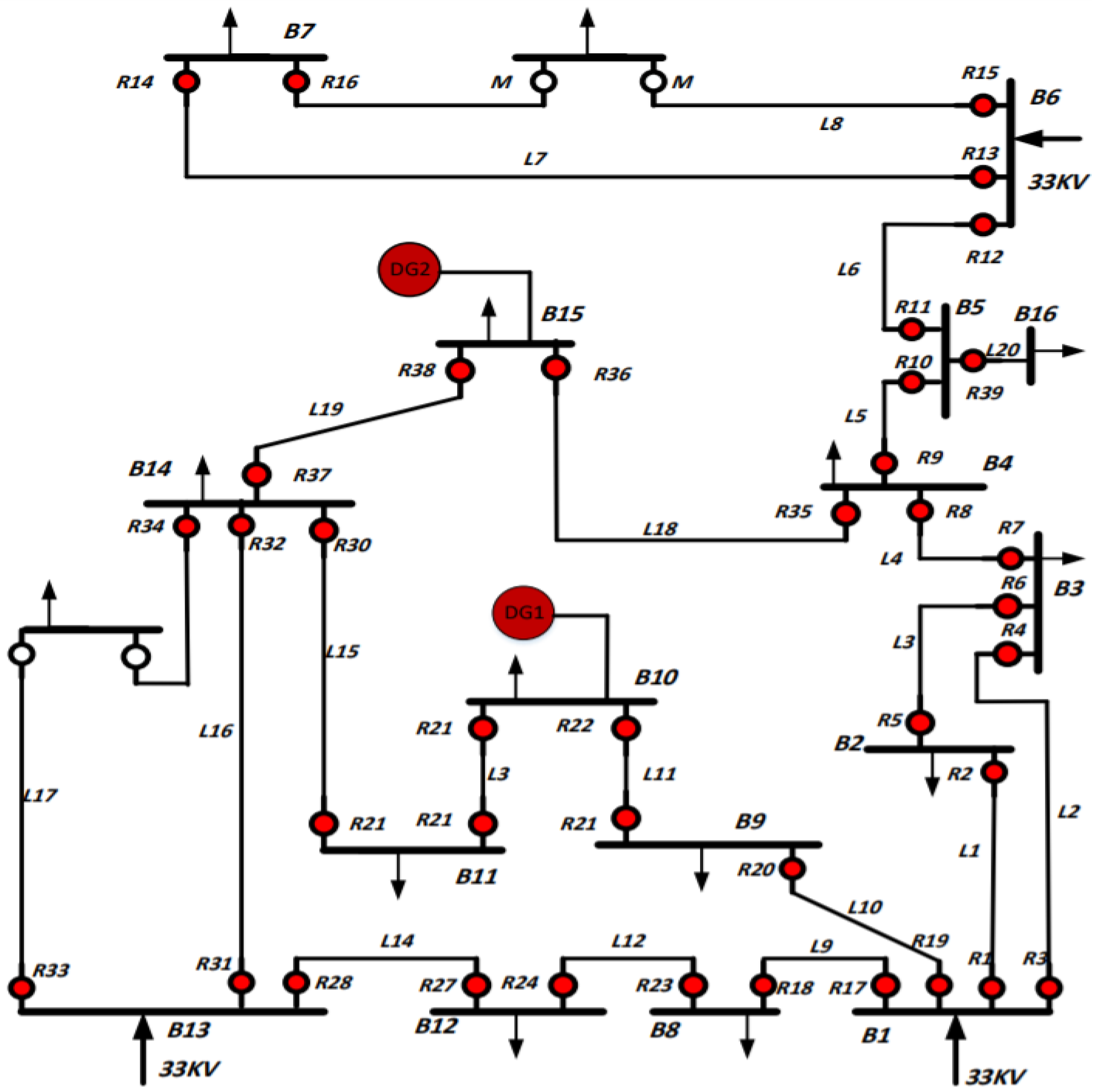 Energies 15 04980 g014