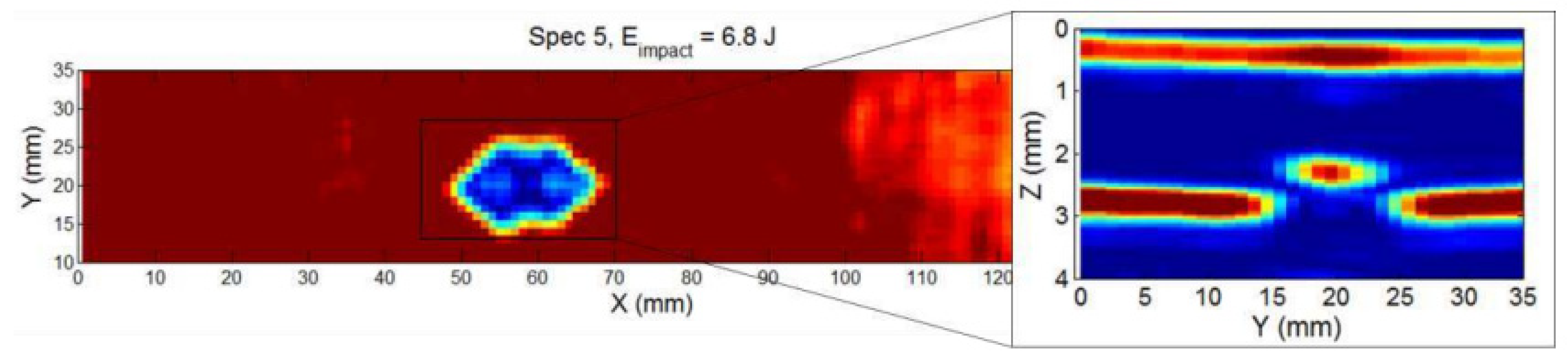 Energies 15 04982 g006 Energies 15 04982 g006