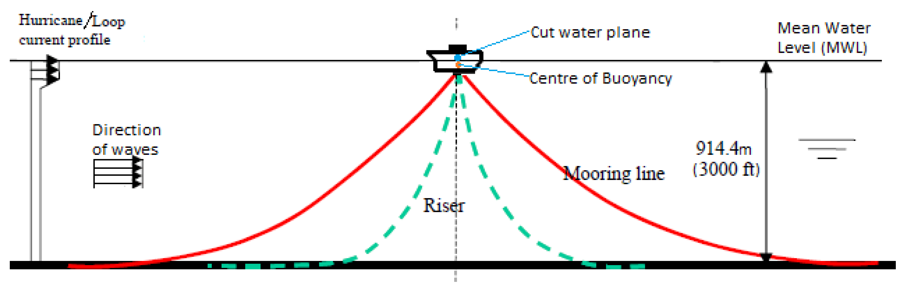 Energies 15 04982 g008 Energies 15 04982 g008