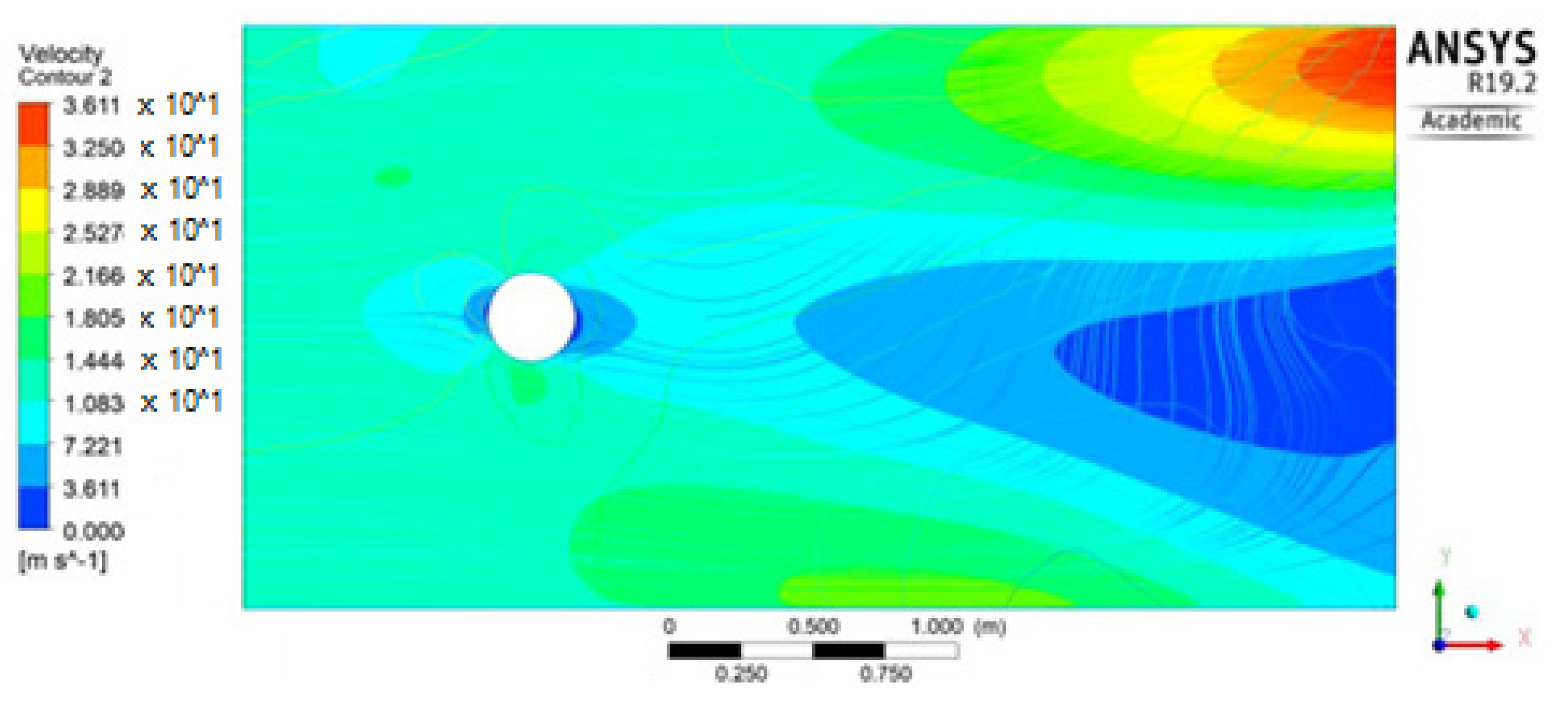 Energies 15 04982 g011 Energies 15 04982 g011