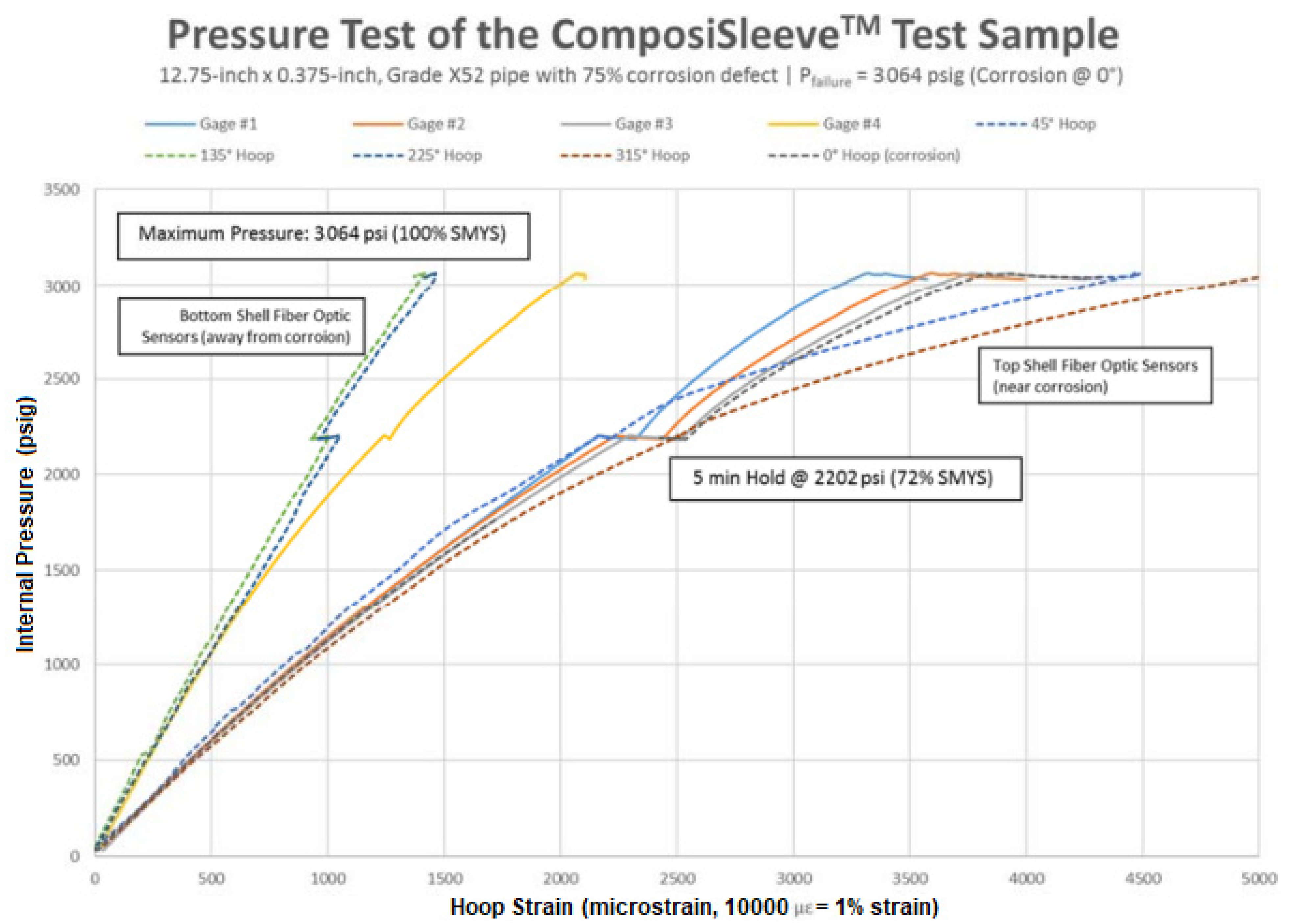 Energies 15 04982 g017 Energies 15 04982 g017