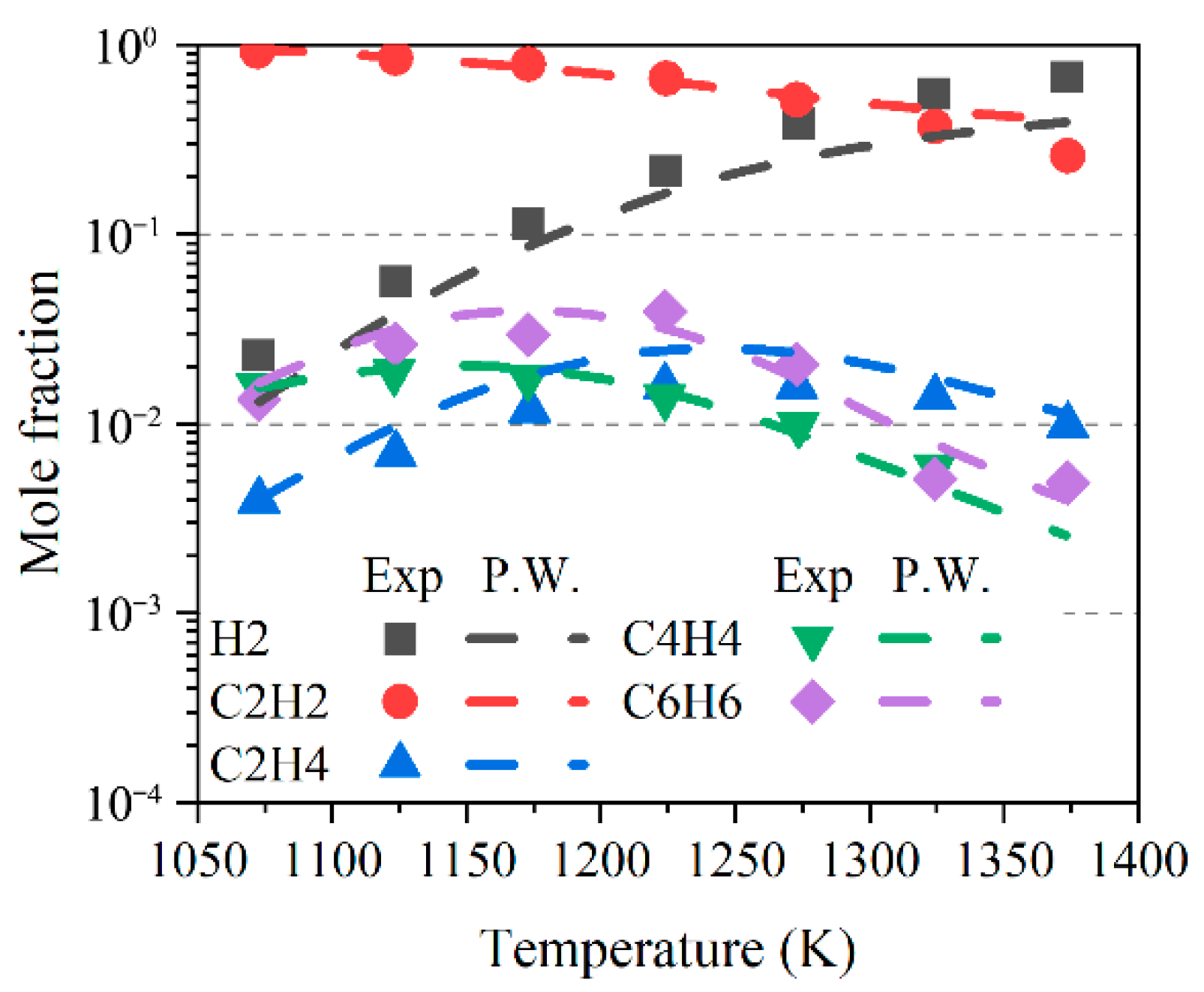 Energies 15 04985 g005 550