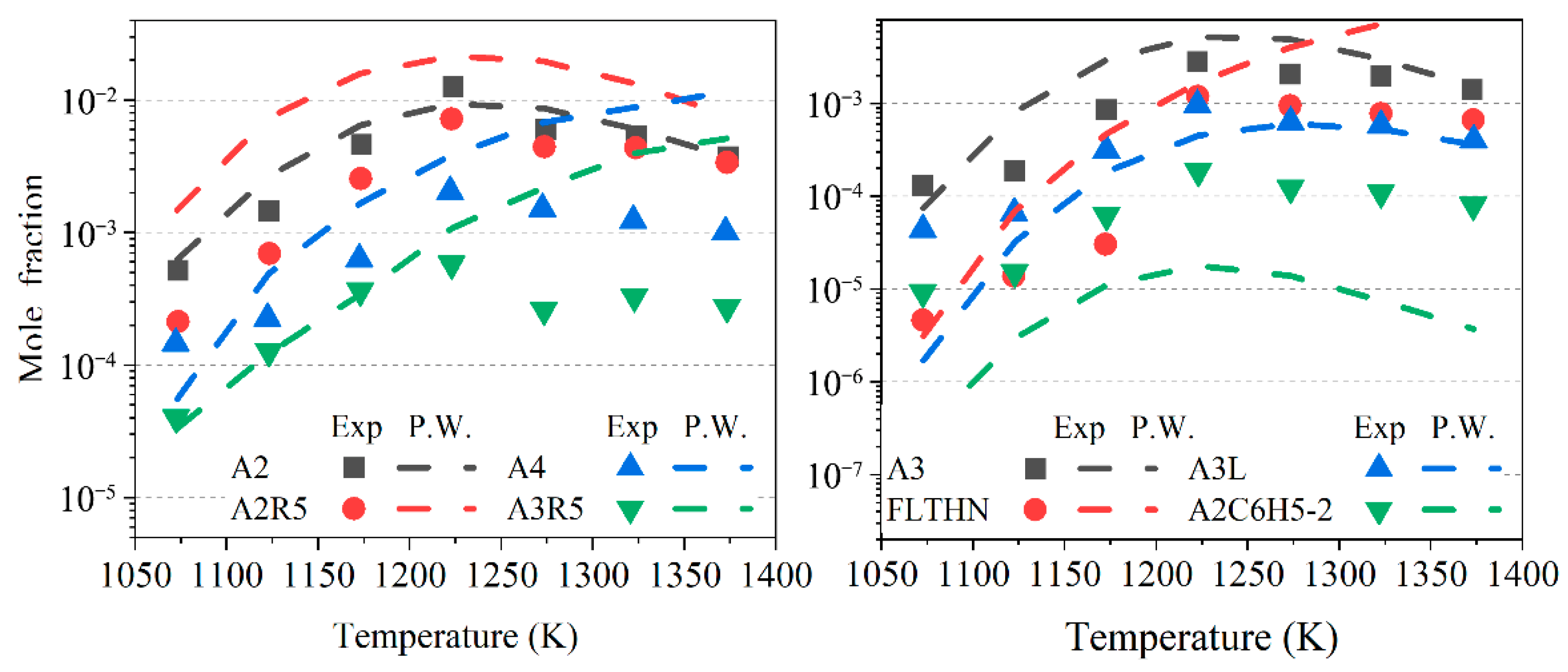 Energies 15 04985 g006 550