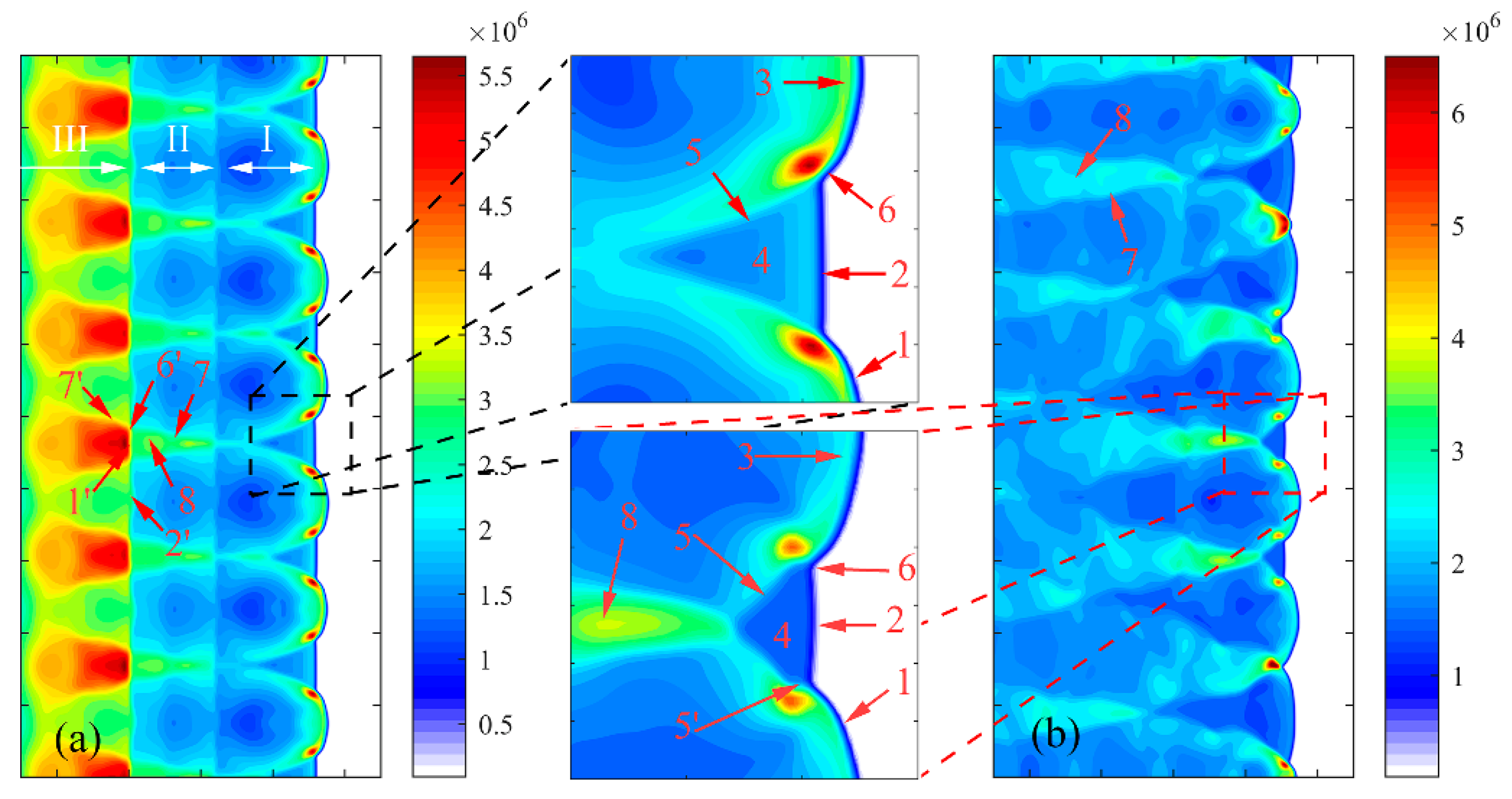 Energies 15 04985 g008 550