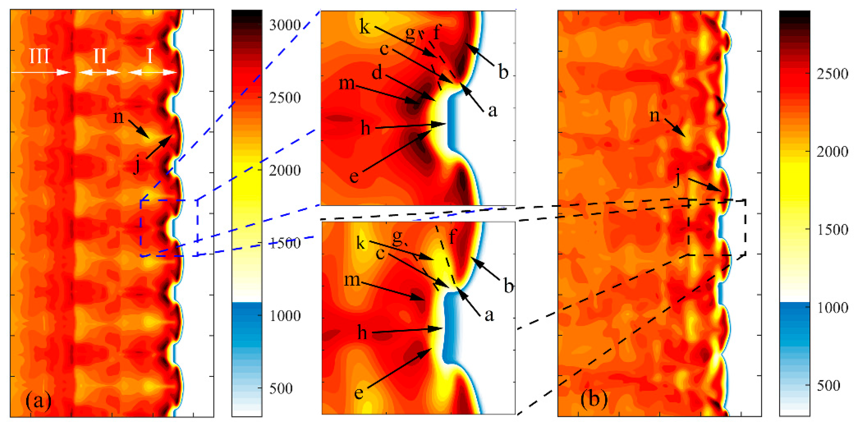 Energies 15 04985 g009 550