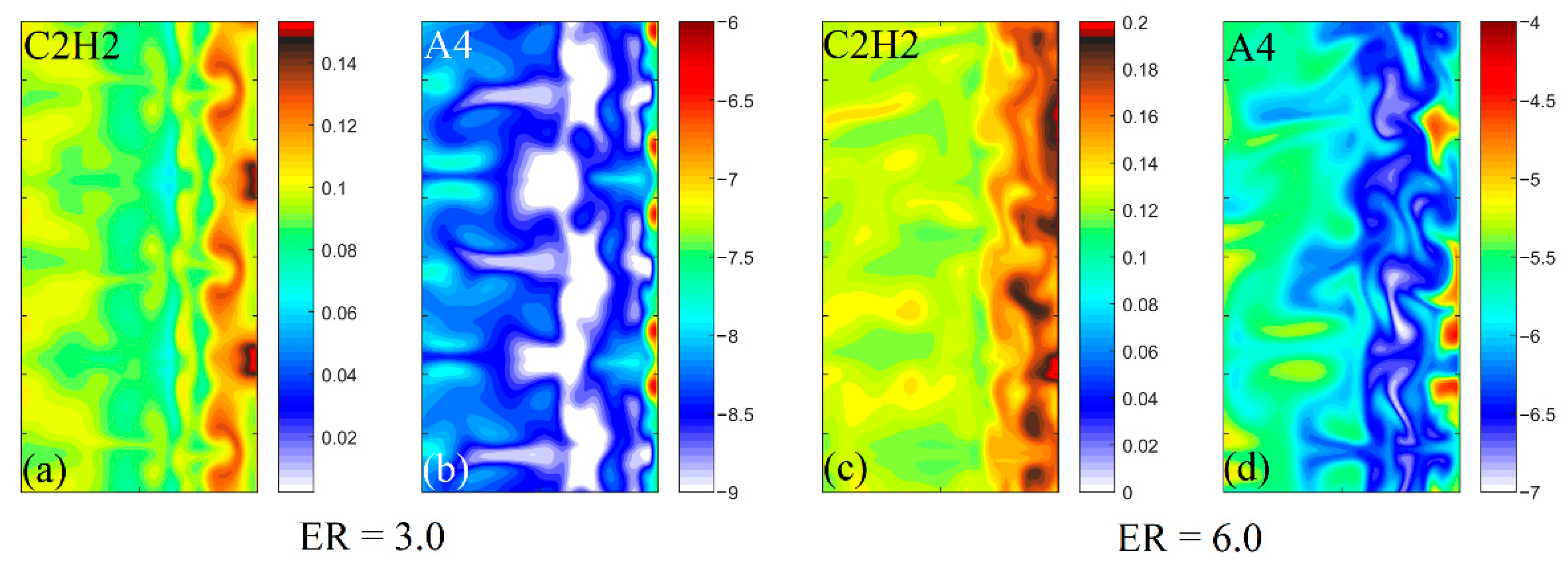 Energies 15 04985 g012 550