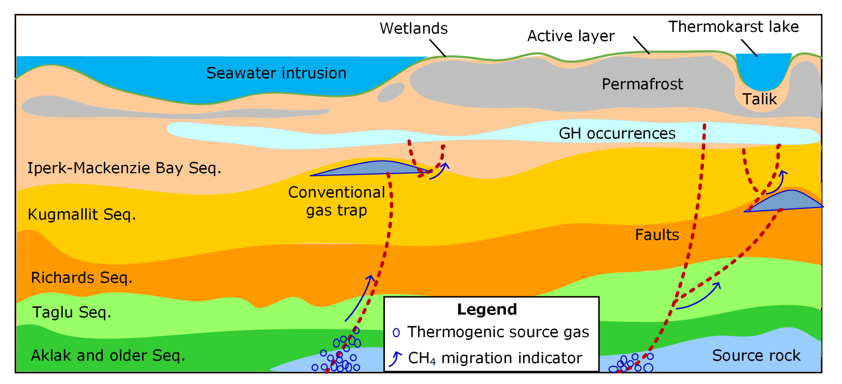 Energies 15 04986 g001 550