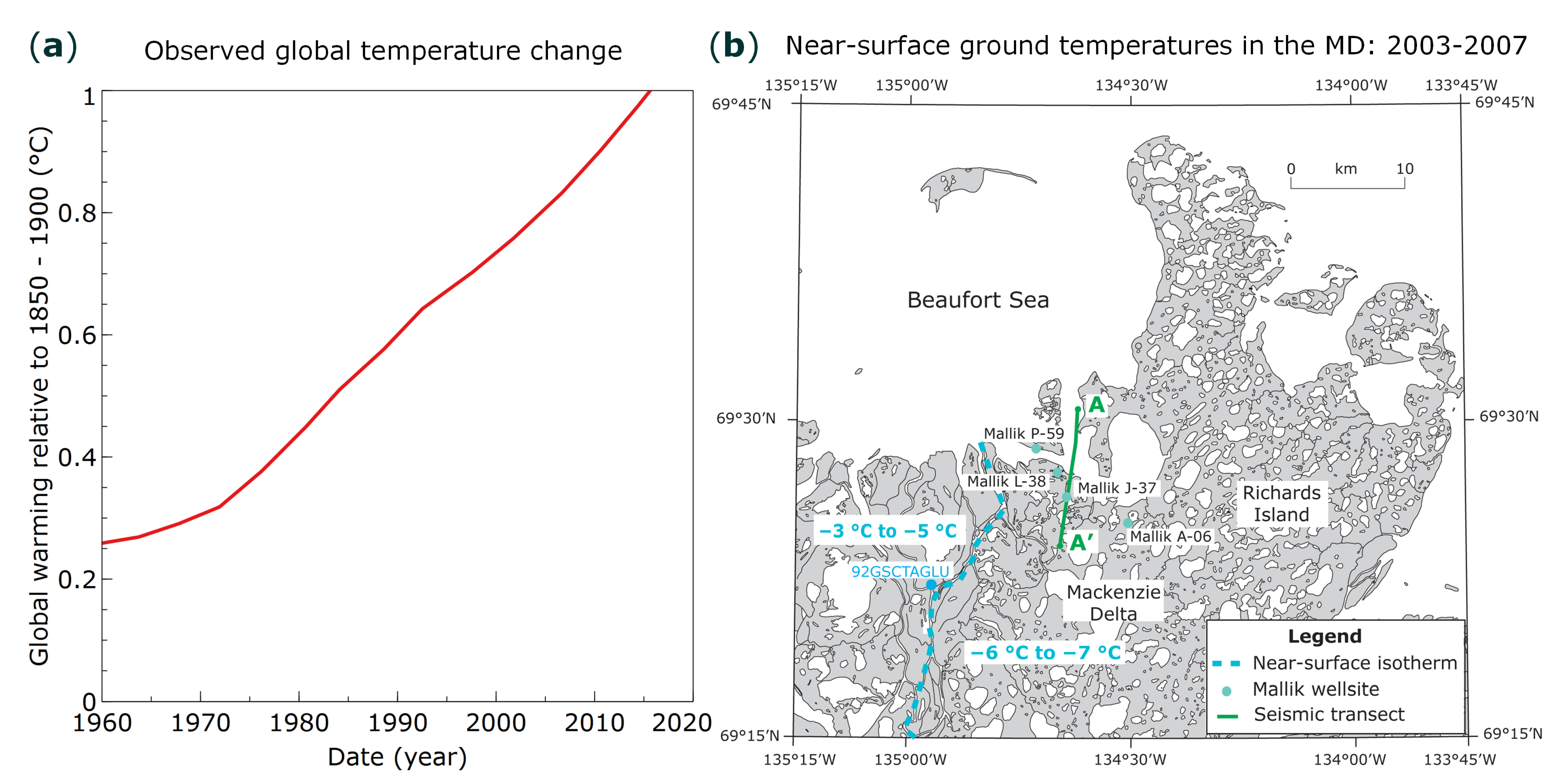 Energies 15 04986 g007 550