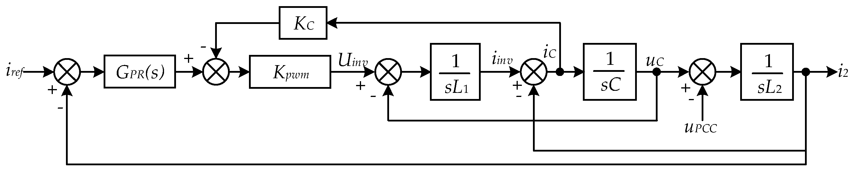 Energies 15 04989 g002 550