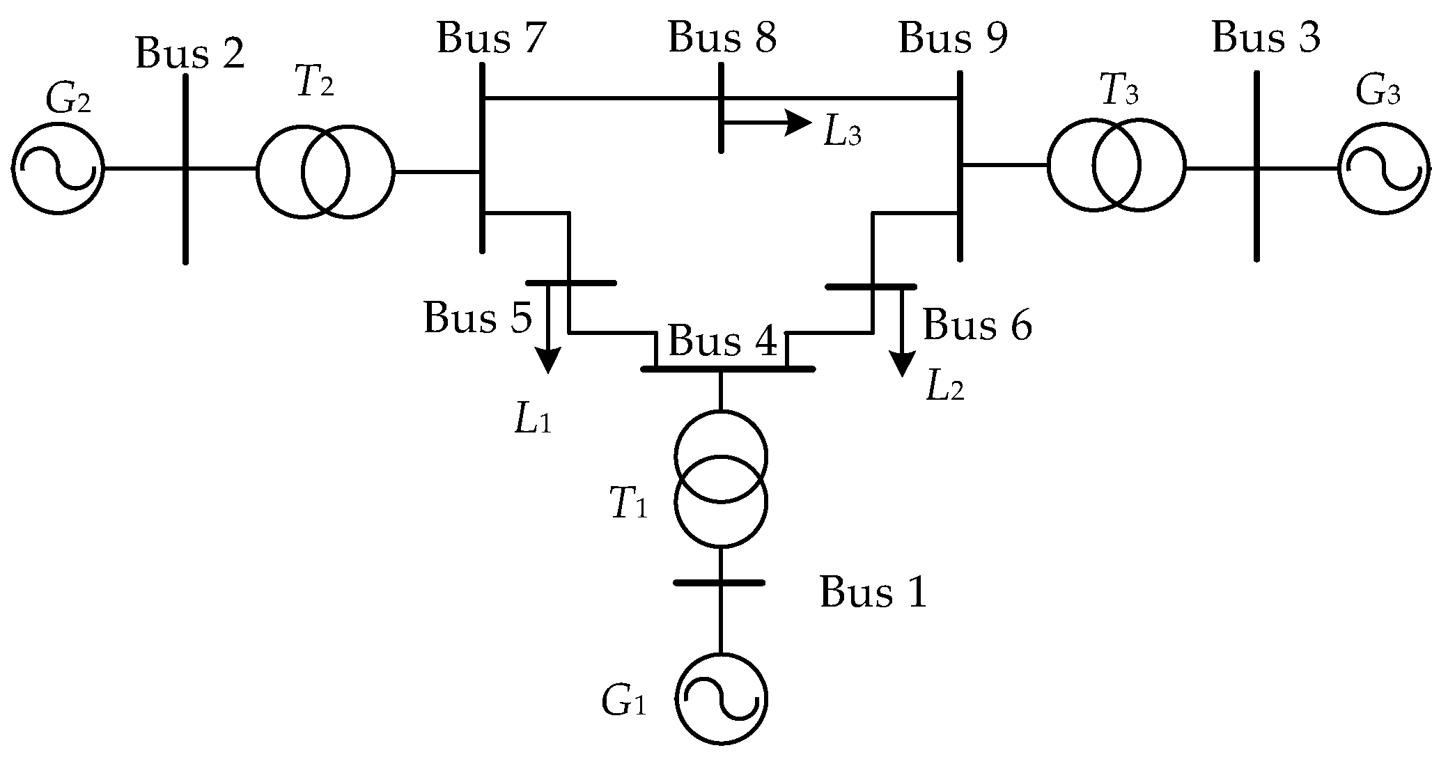 Energies 15 04989 g006 550