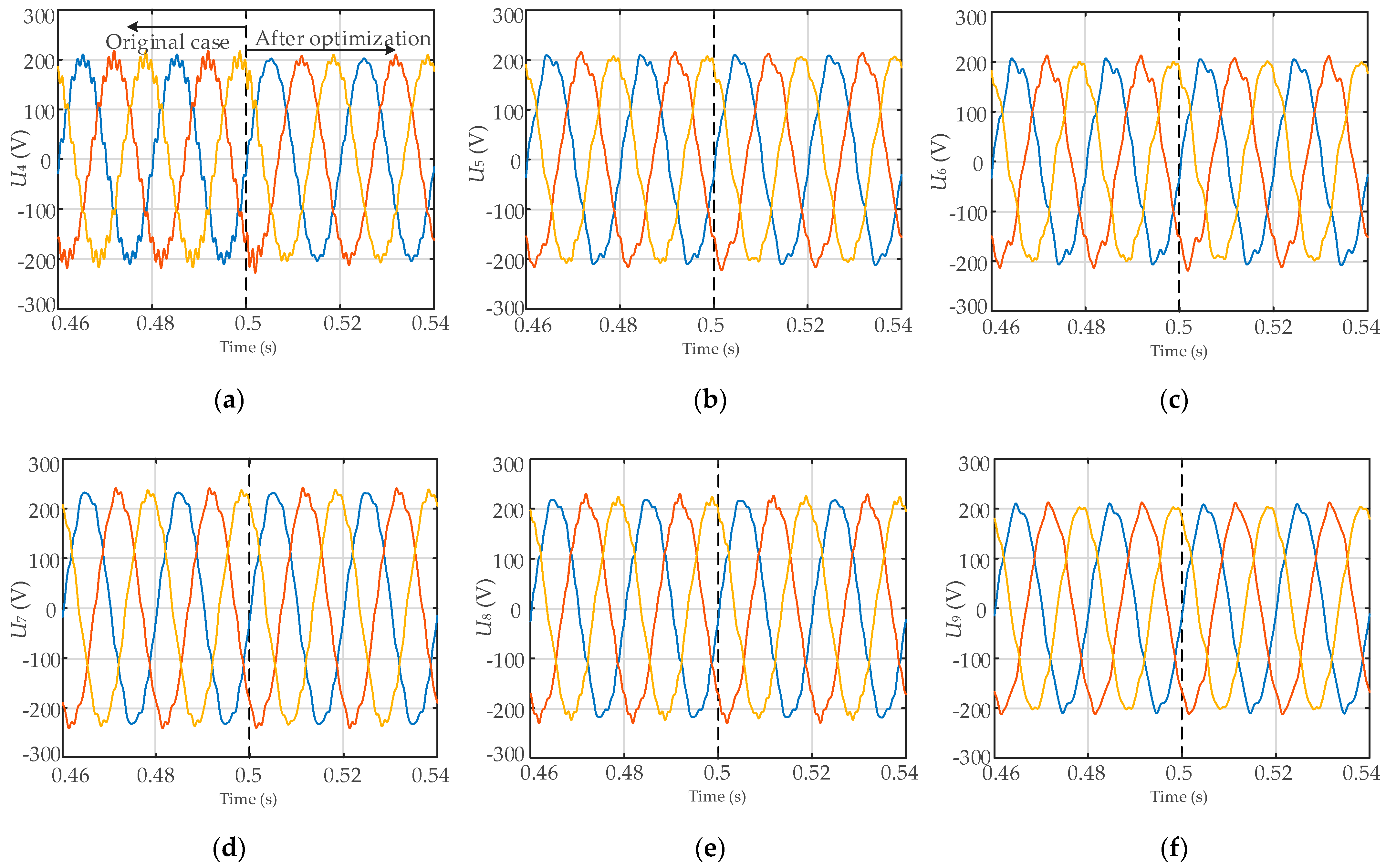 Energies 15 04989 g017 550