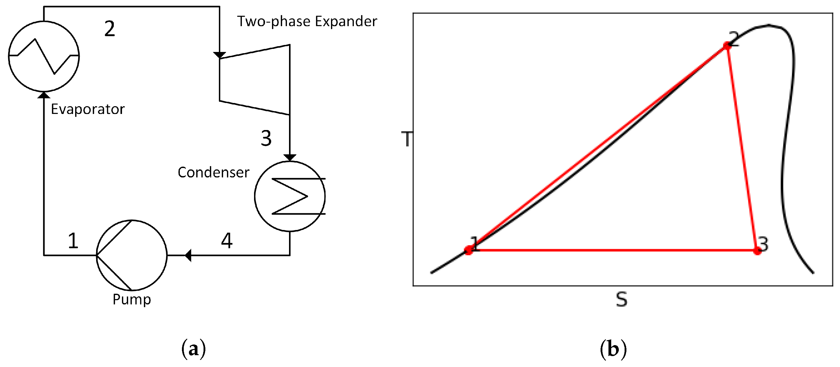Energies 15 04991 g001